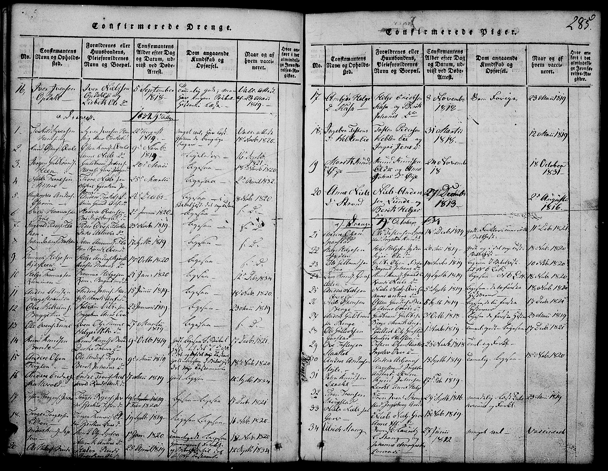 Vang prestekontor, Valdres, AV/SAH-PREST-140/H/Hb/L0002: Klokkerbok nr. 2, 1814-1889, s. 285