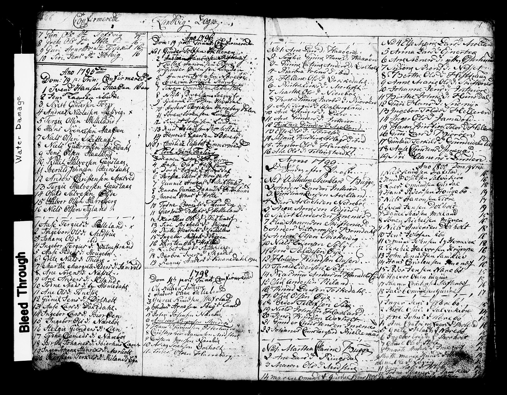 Hommedal sokneprestkontor, AV/SAK-1111-0023/F/Fb/Fbb/L0002: Klokkerbok nr. B 2 /1, 1791-1819, s. 106-107