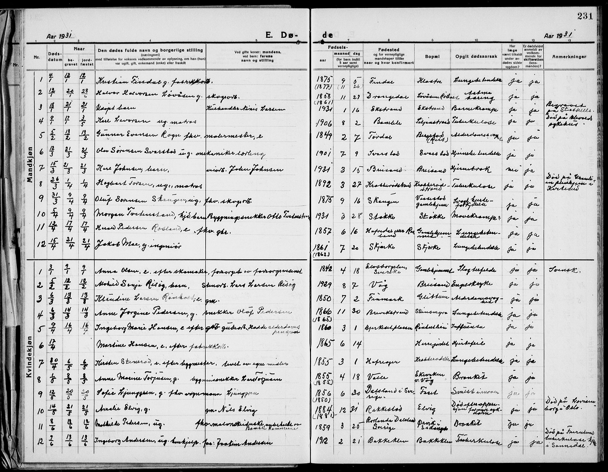 Bamble kirkebøker, AV/SAKO-A-253/G/Ga/L0011: Klokkerbok nr. I 11, 1920-1935, s. 231