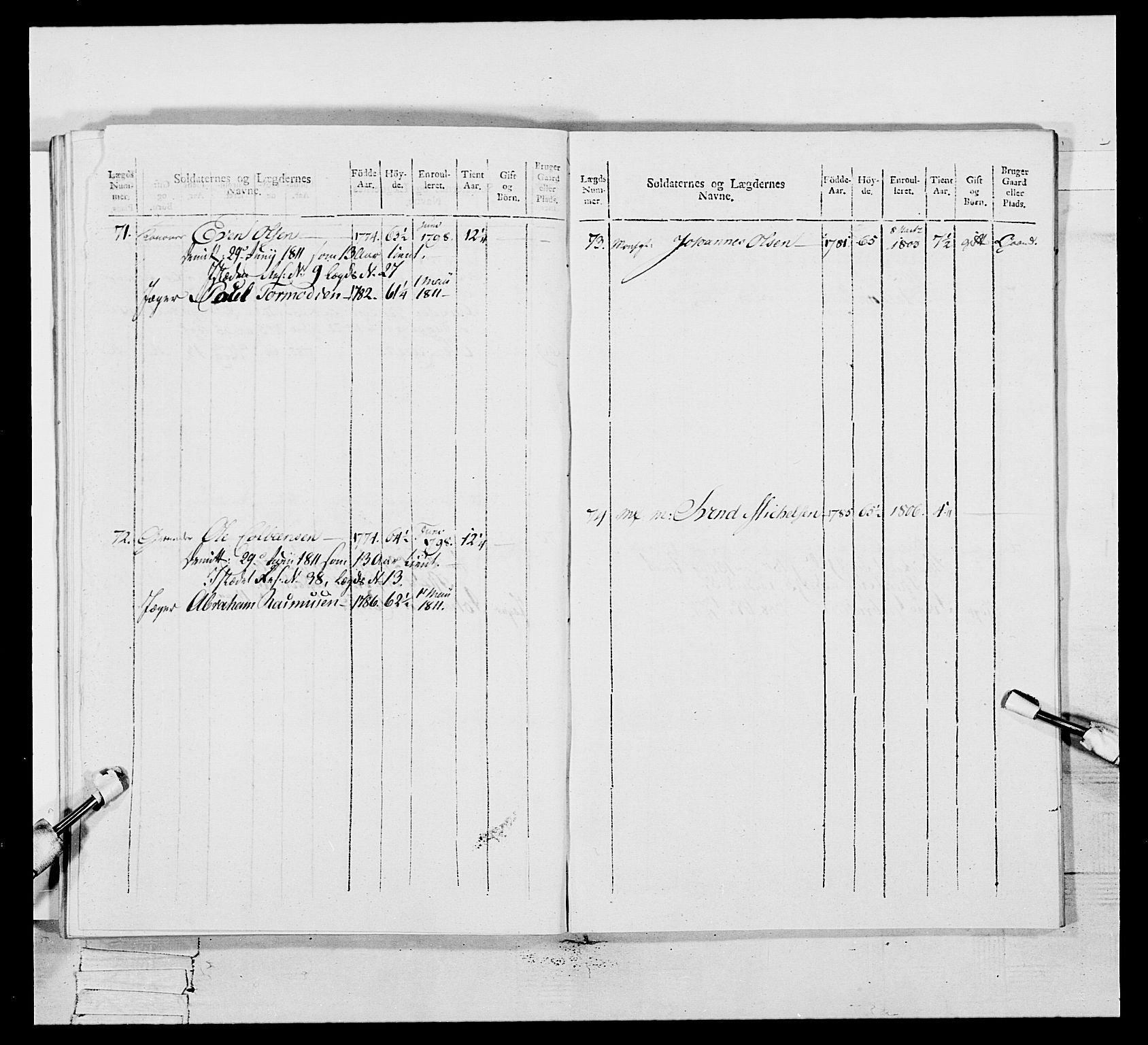 Generalitets- og kommissariatskollegiet, Det kongelige norske kommissariatskollegium, AV/RA-EA-5420/E/Eh/L0111: Vesterlenske nasjonale infanteriregiment, 1810, s. 368