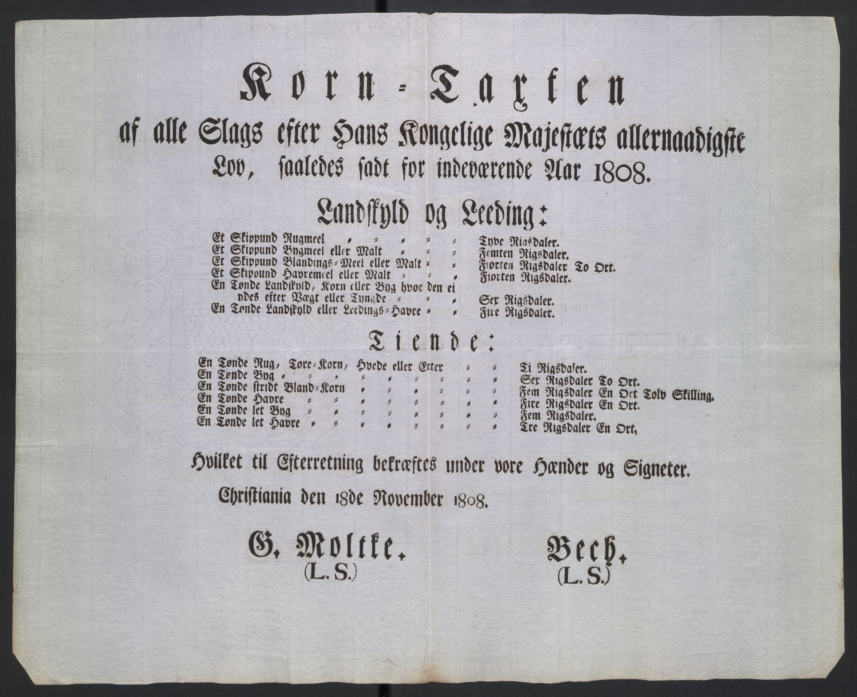 Rentekammeret inntil 1814, Reviderte regnskaper, Fogderegnskap, AV/RA-EA-4092/R19/L1396: Fogderegnskap Toten, Hadeland og Vardal, 1808, s. 183