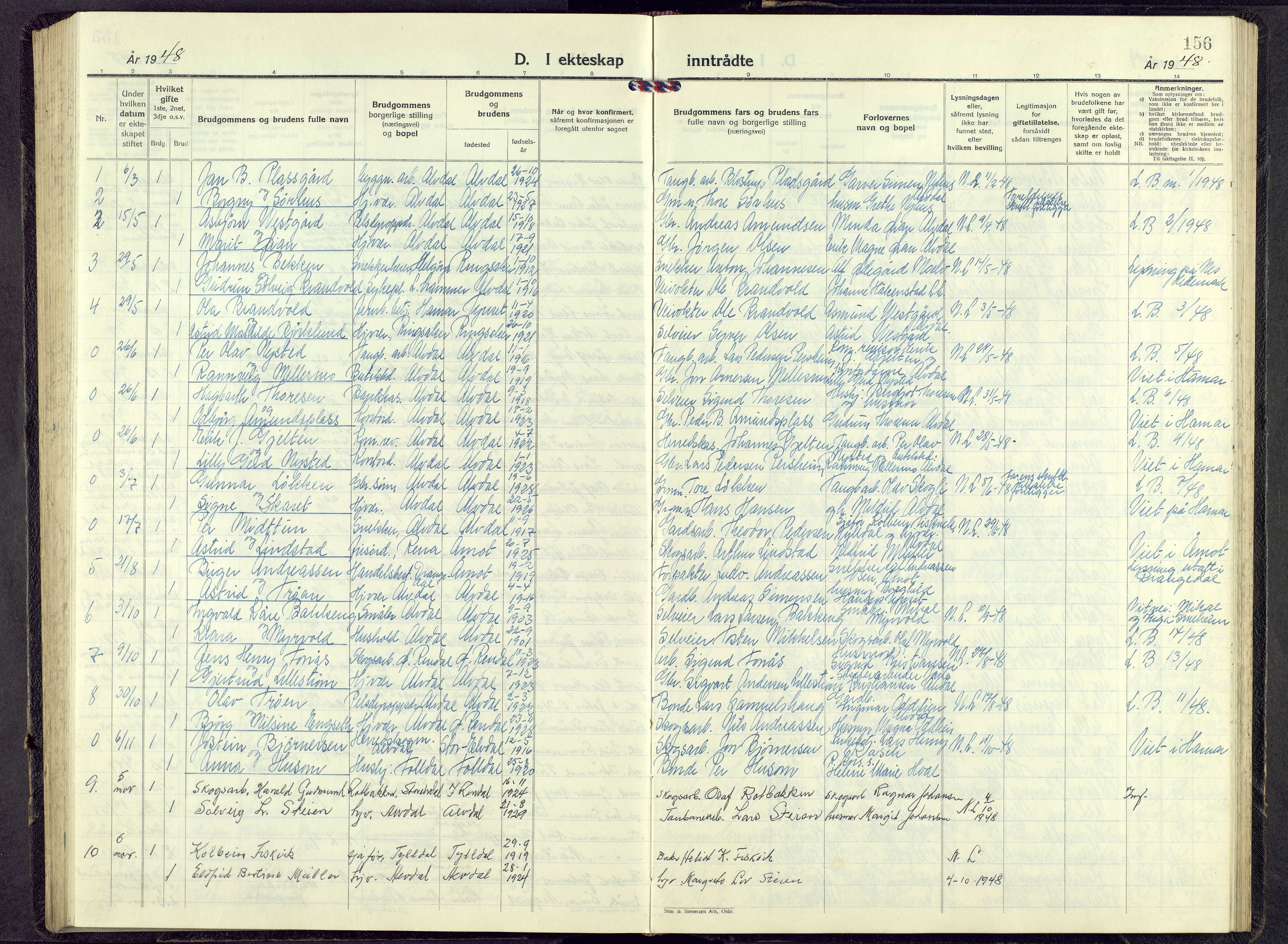Alvdal prestekontor, AV/SAH-PREST-060/H/Ha/Hab/L0009: Klokkerbok nr. 9, 1946-1965, s. 155b-156a
