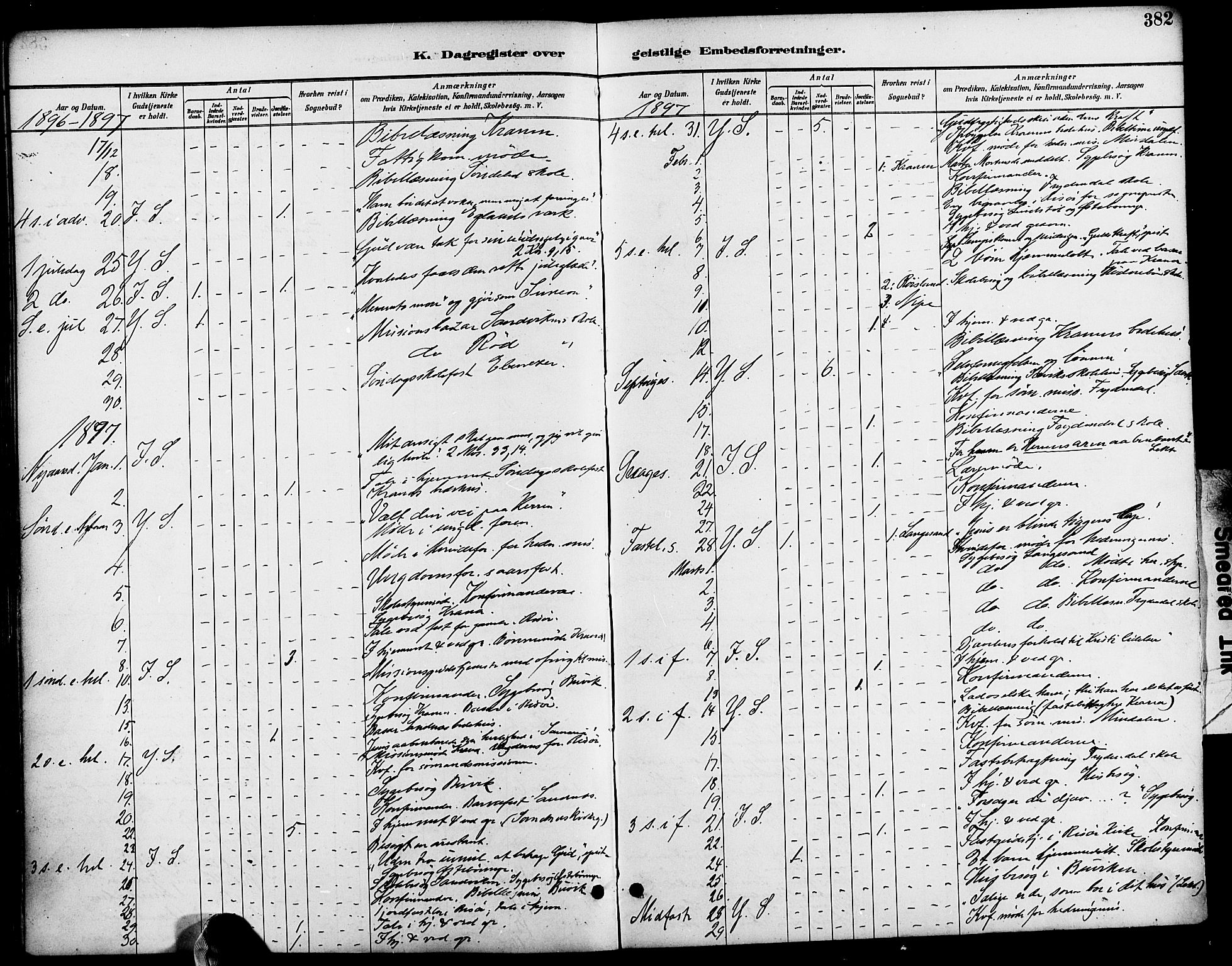 Søndeled sokneprestkontor, AV/SAK-1111-0038/F/Fa/L0005: Ministerialbok nr. A 5, 1889-1899, s. 382