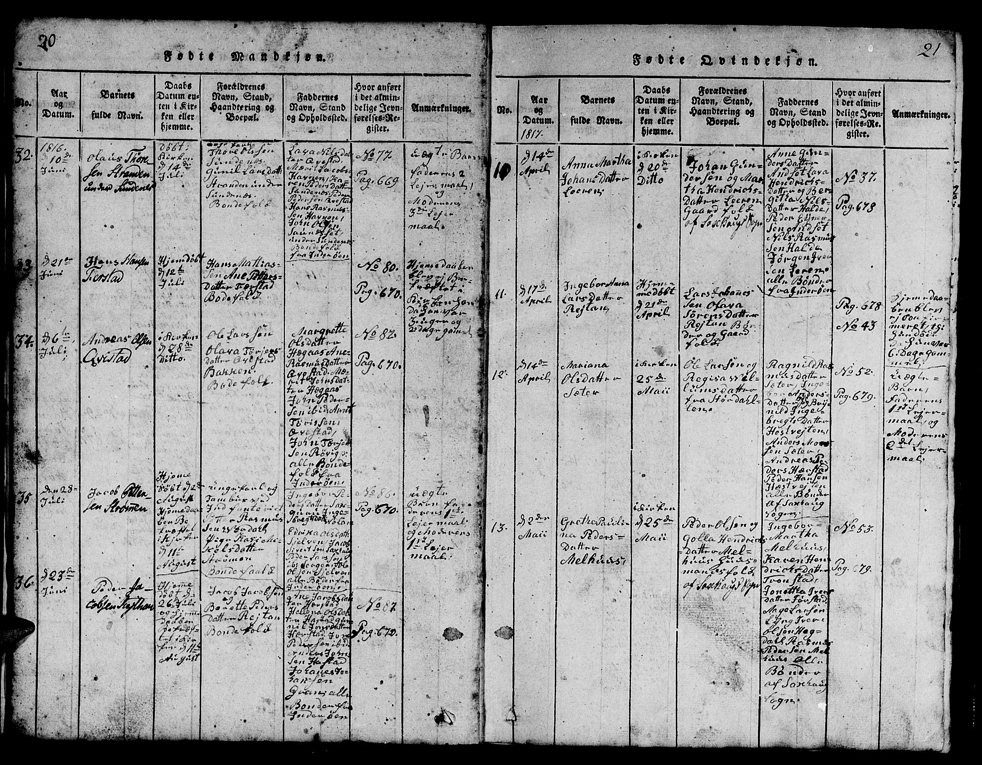 Ministerialprotokoller, klokkerbøker og fødselsregistre - Nord-Trøndelag, AV/SAT-A-1458/730/L0298: Klokkerbok nr. 730C01, 1816-1849, s. 20-21
