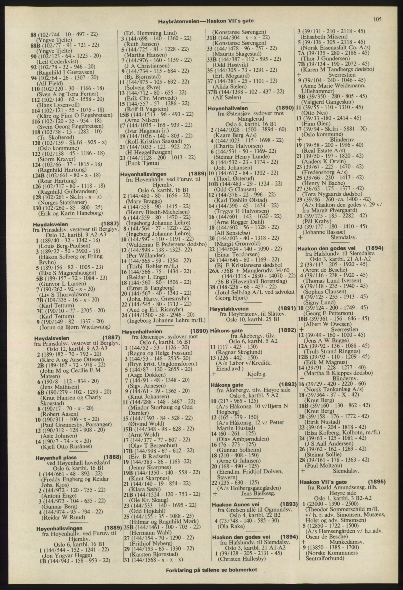 Kristiania/Oslo adressebok, PUBL/-, 1975-1976, s. 105