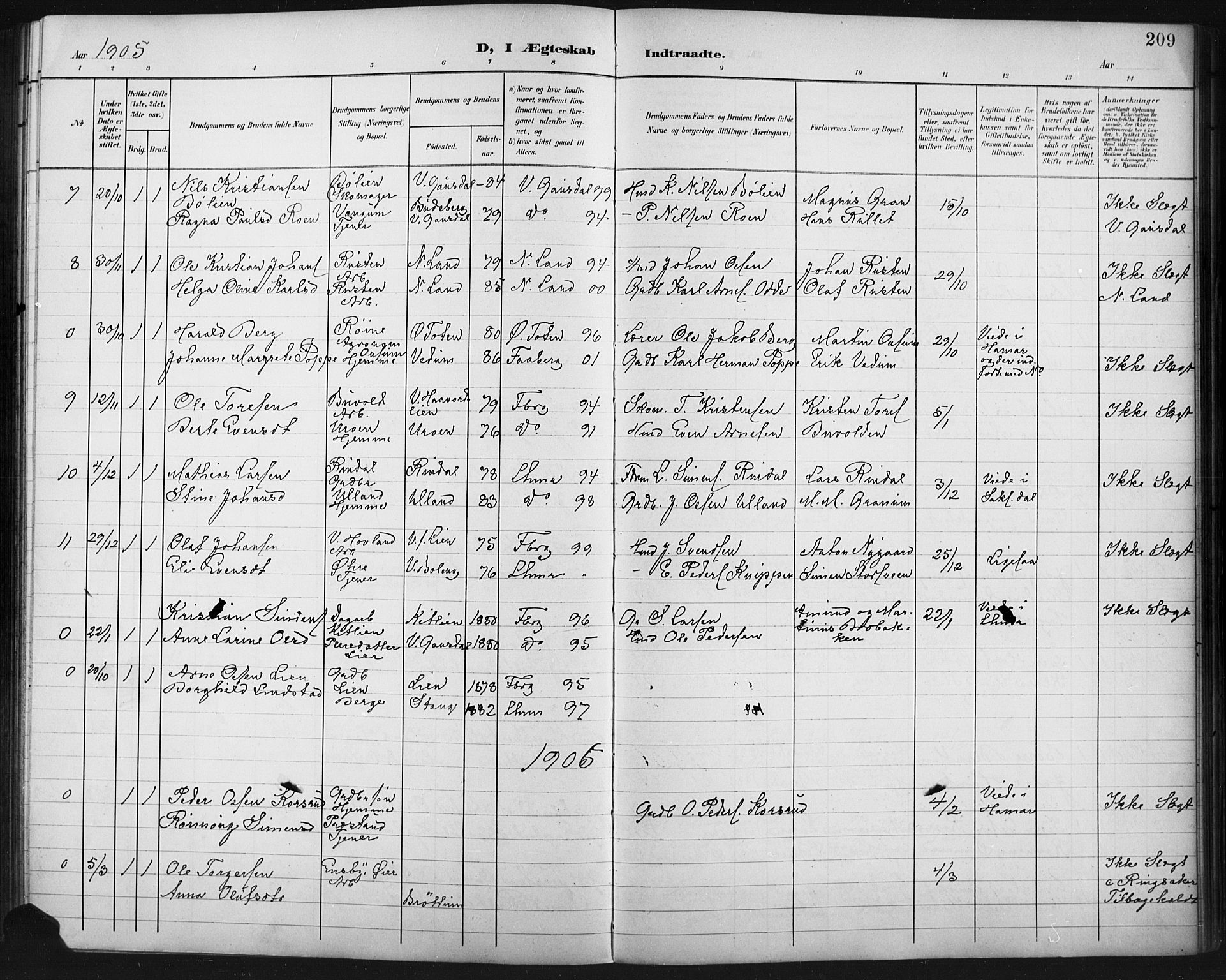Fåberg prestekontor, AV/SAH-PREST-086/H/Ha/Hab/L0011: Klokkerbok nr. 11, 1901-1921, s. 209