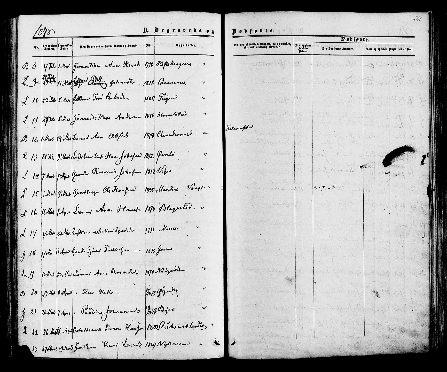 Lom prestekontor, AV/SAH-PREST-070/K/L0007: Ministerialbok nr. 7, 1863-1884, s. 261