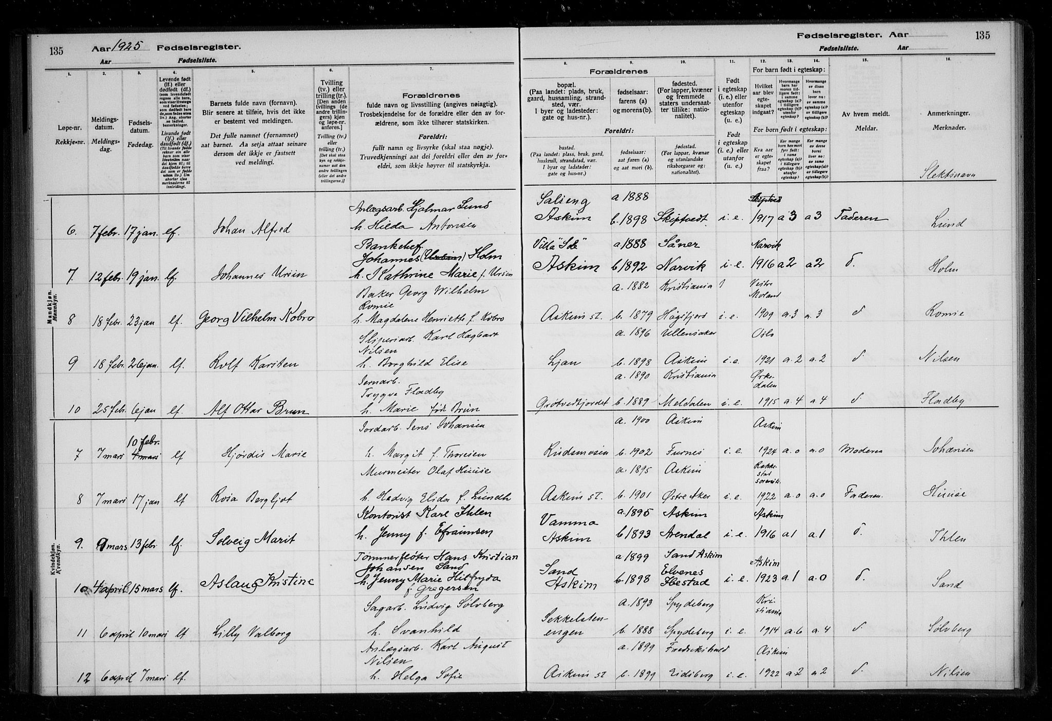 Askim prestekontor Kirkebøker, AV/SAO-A-10900/J/Ja/L0001: Fødselsregister nr. 1, 1916-1929, s. 135