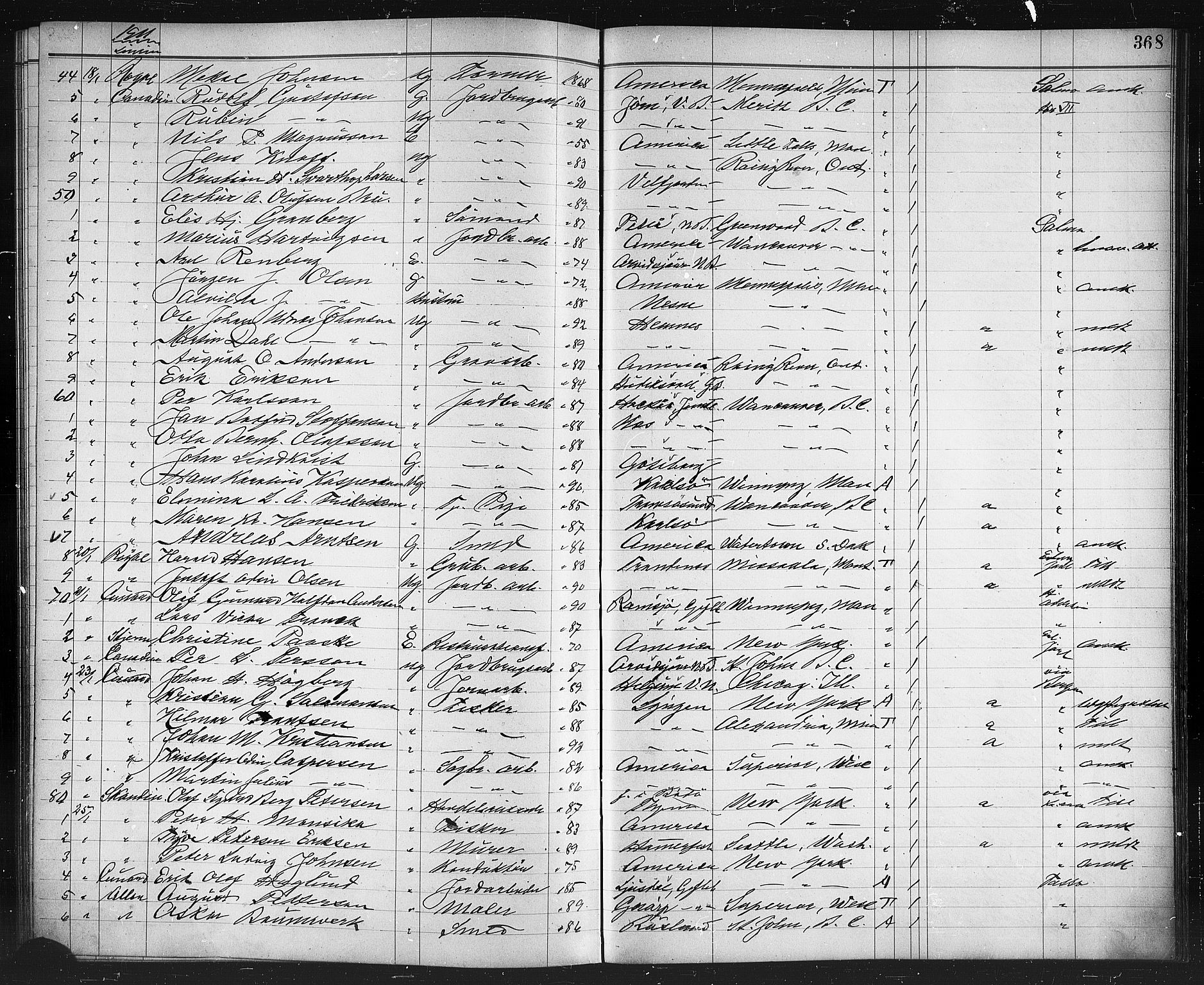 Trondheim politikammer, AV/SAT-A-1887/1/32/L0014: Emigrantprotokoll XIII, 1907-1911, s. 368