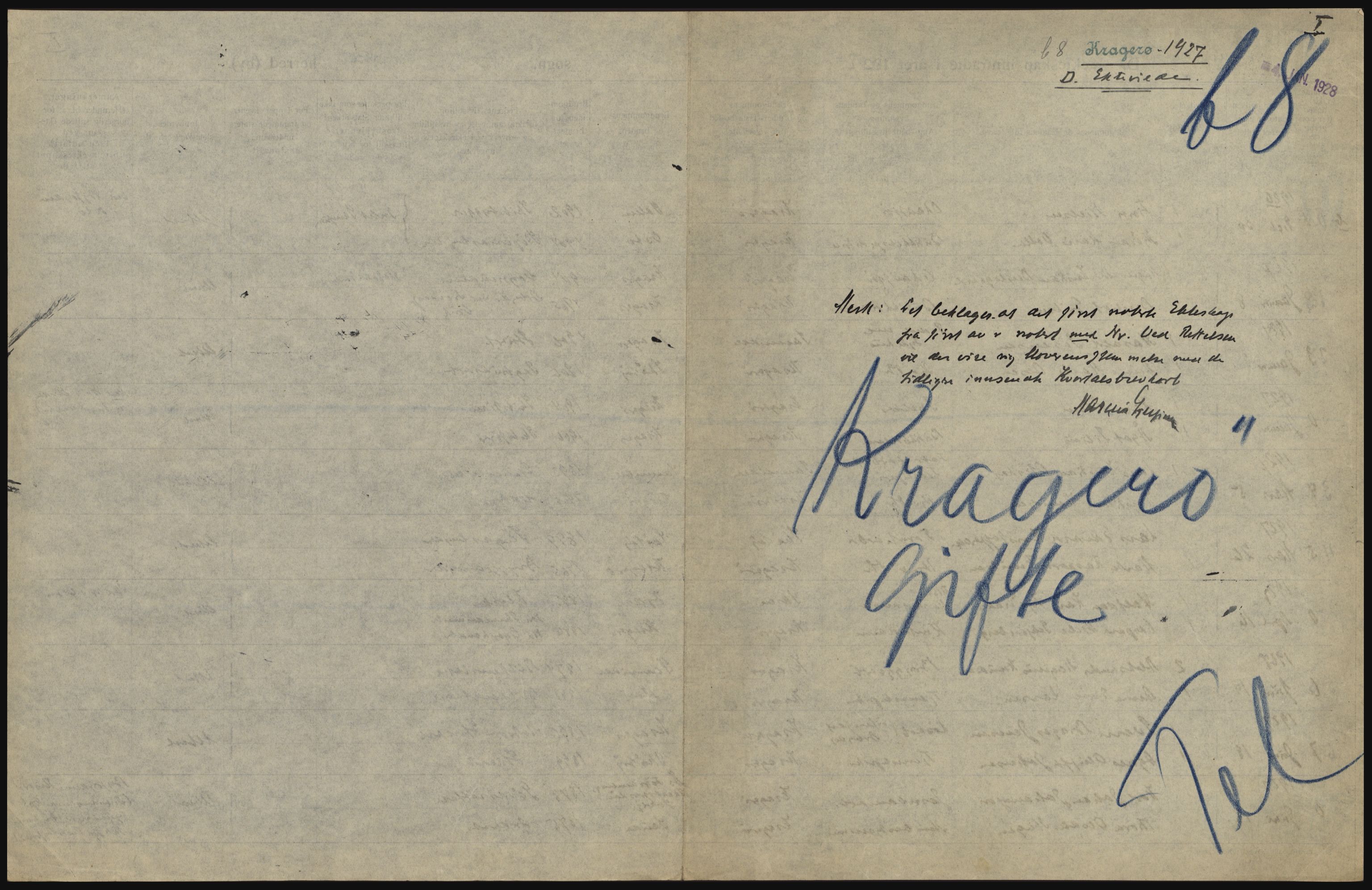 Statistisk sentralbyrå, Sosiodemografiske emner, Befolkning, AV/RA-S-2228/D/Df/Dfc/Dfcg/L0020: Telemark fylke: Gifte, døde. Bygder og byer., 1927, s. 3