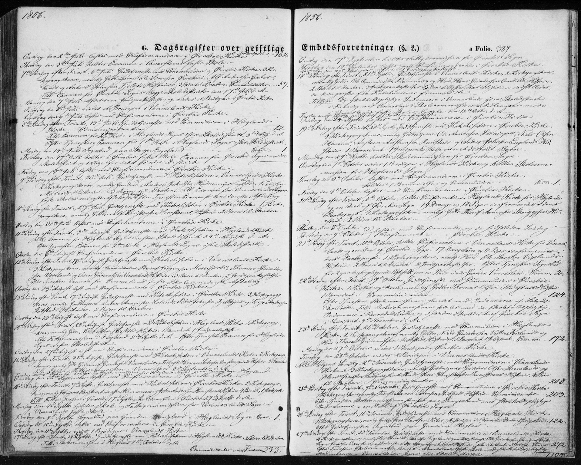 Vennesla sokneprestkontor, SAK/1111-0045/Fa/Fac/L0007: Ministerialbok nr. A 7, 1855-1873, s. 387