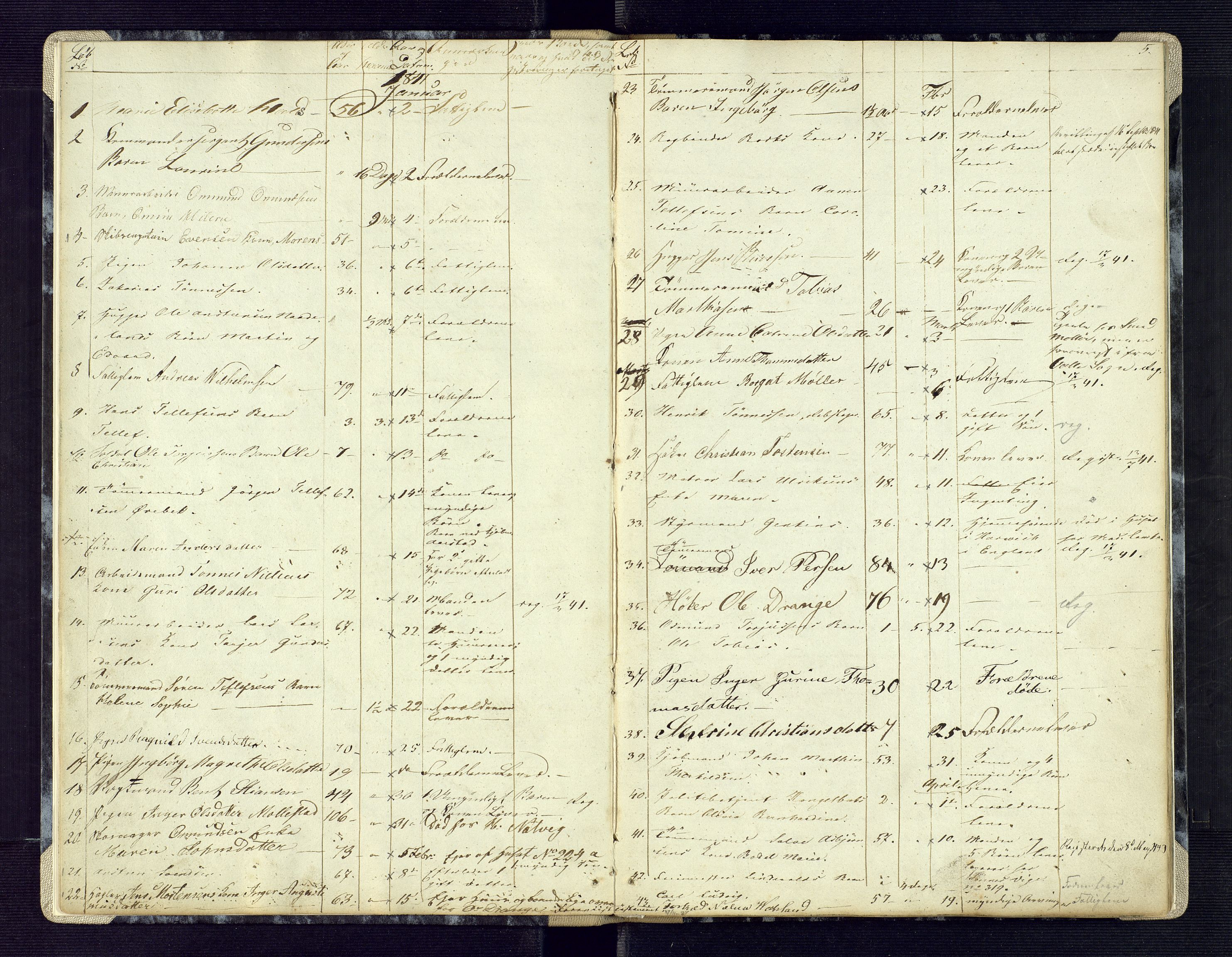 Kristiansand byrett, AV/SAK-1223-0001/H/Ha/L0003: Anmeldte dødsfall, 1840-1849, s. 5