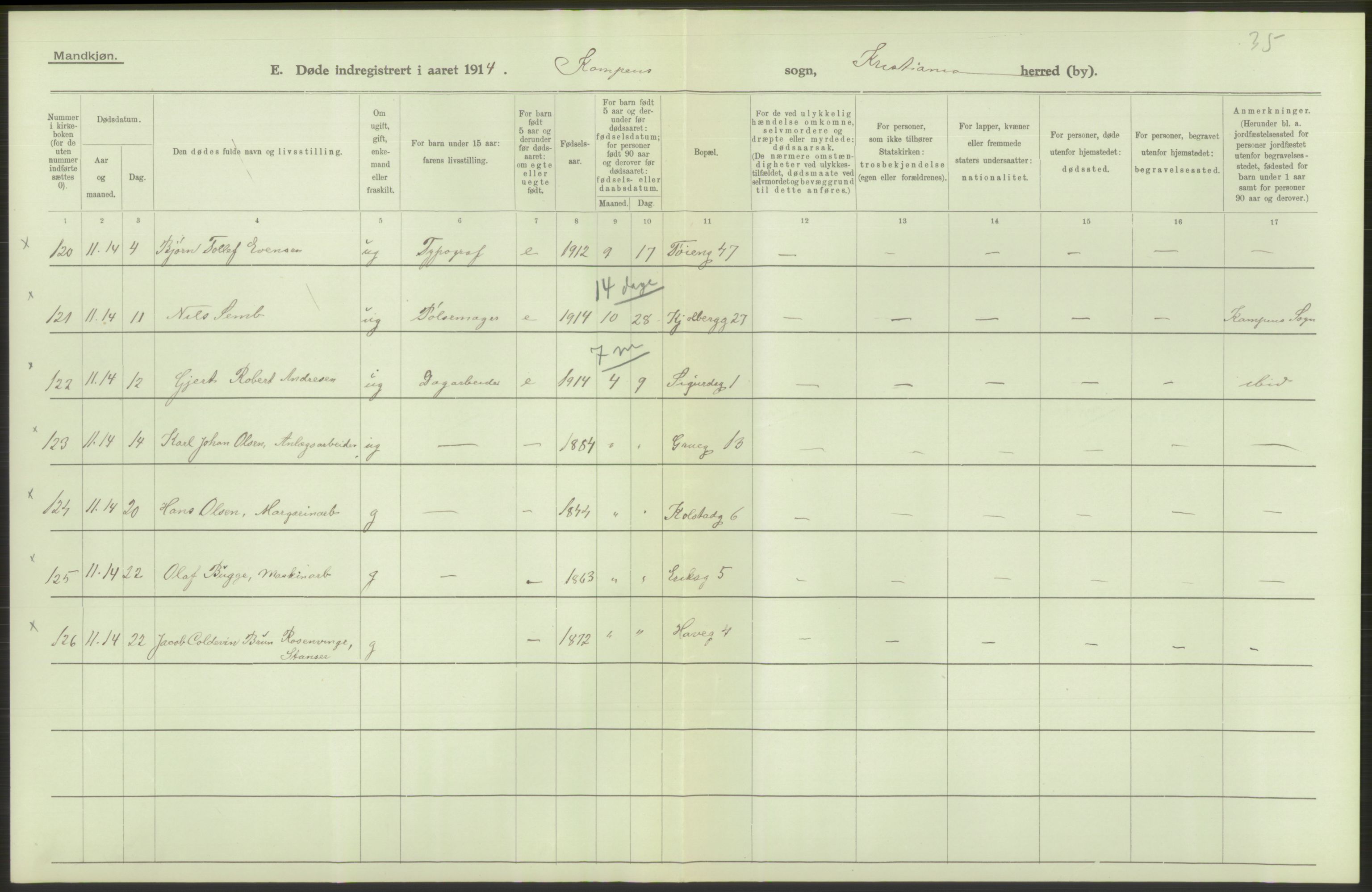 Statistisk sentralbyrå, Sosiodemografiske emner, Befolkning, RA/S-2228/D/Df/Dfb/Dfbd/L0008: Kristiania: Døde, 1914, s. 404