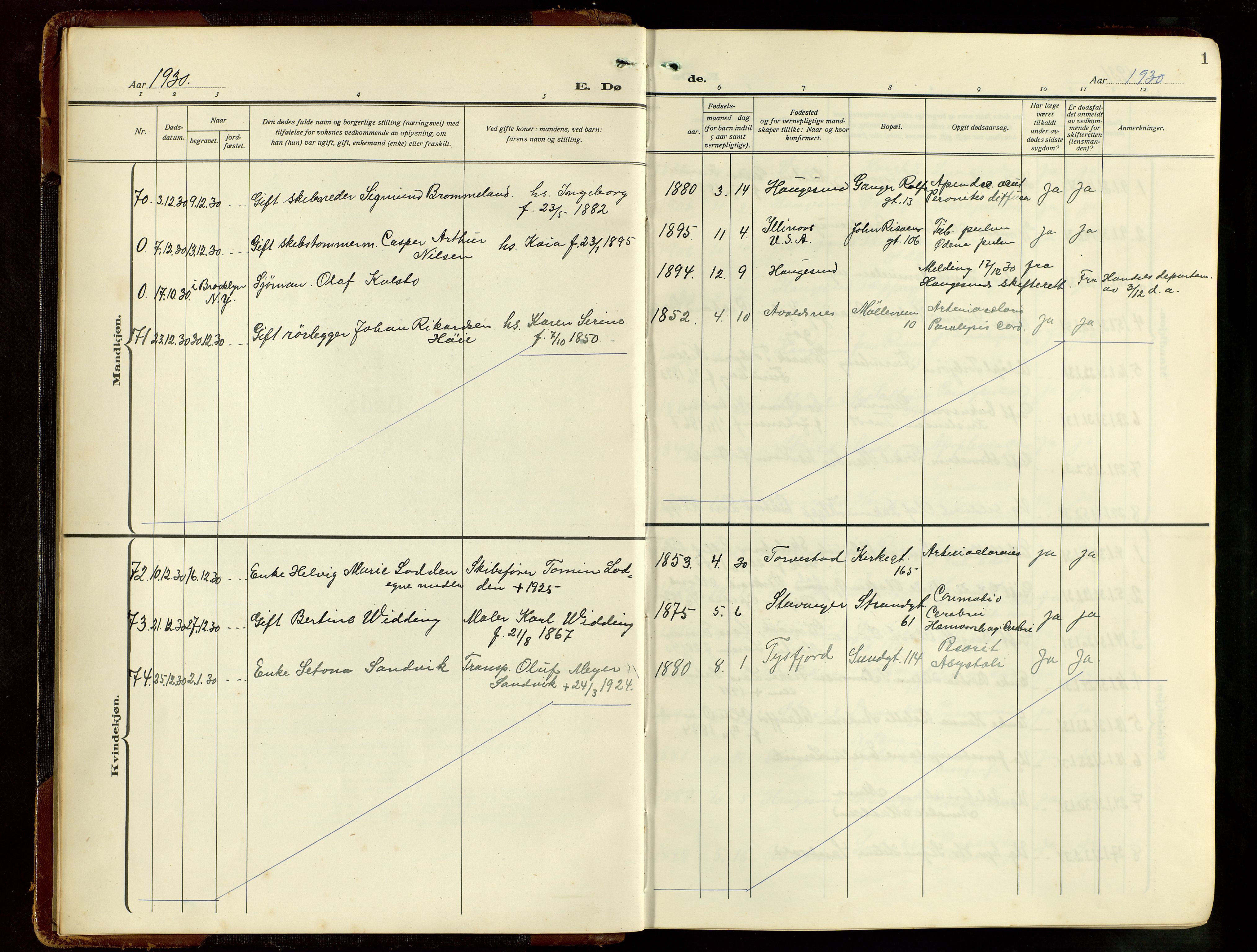 Haugesund sokneprestkontor, AV/SAST-A -101863/H/Ha/Hab/L0012: Klokkerbok nr. B 12, 1930-1958, s. 1
