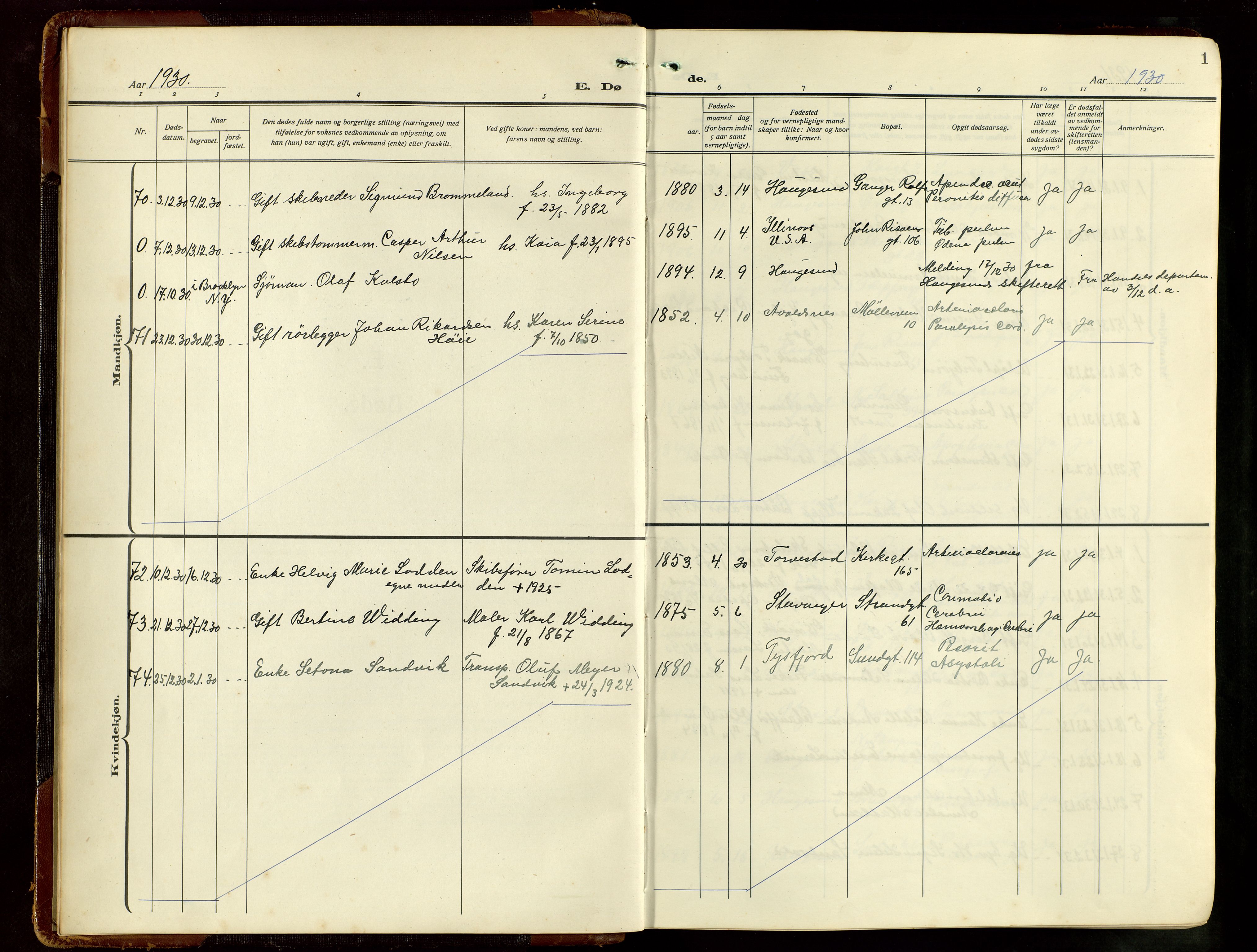 Haugesund sokneprestkontor, SAST/A -101863/H/Ha/Hab/L0012: Klokkerbok nr. B 12, 1930-1958, s. 1