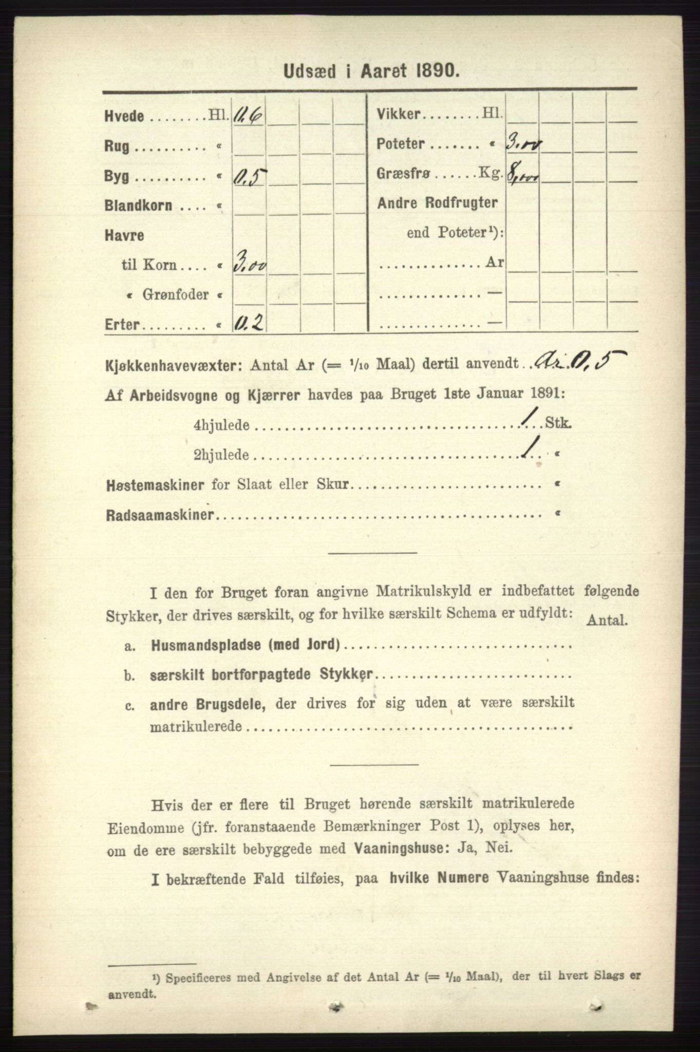 RA, Folketelling 1891 for 0712 Skoger herred, 1891, s. 4988