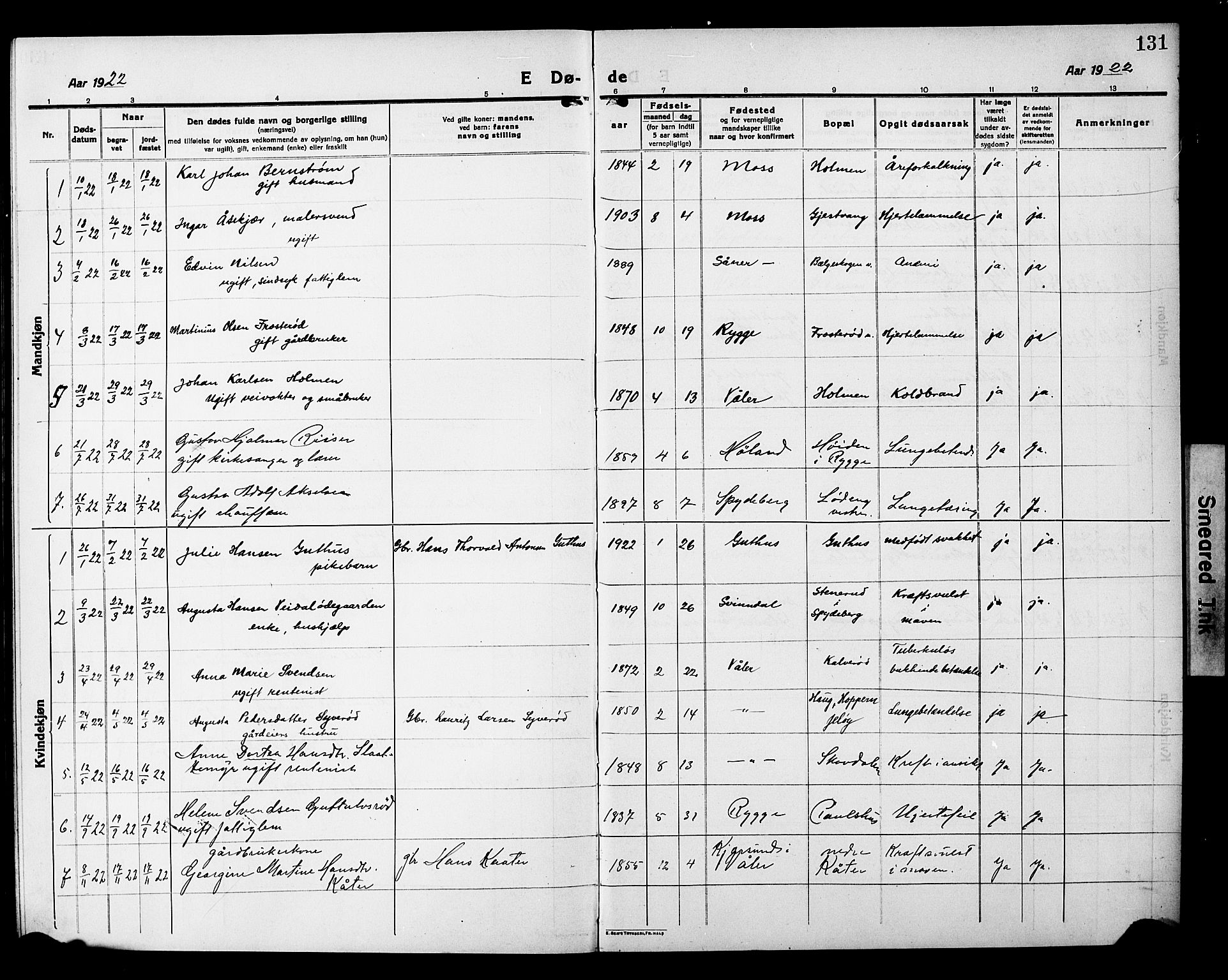 Våler prestekontor Kirkebøker, AV/SAO-A-11083/G/Ga/L0005: Klokkerbok nr. I 5, 1915-1931, s. 131