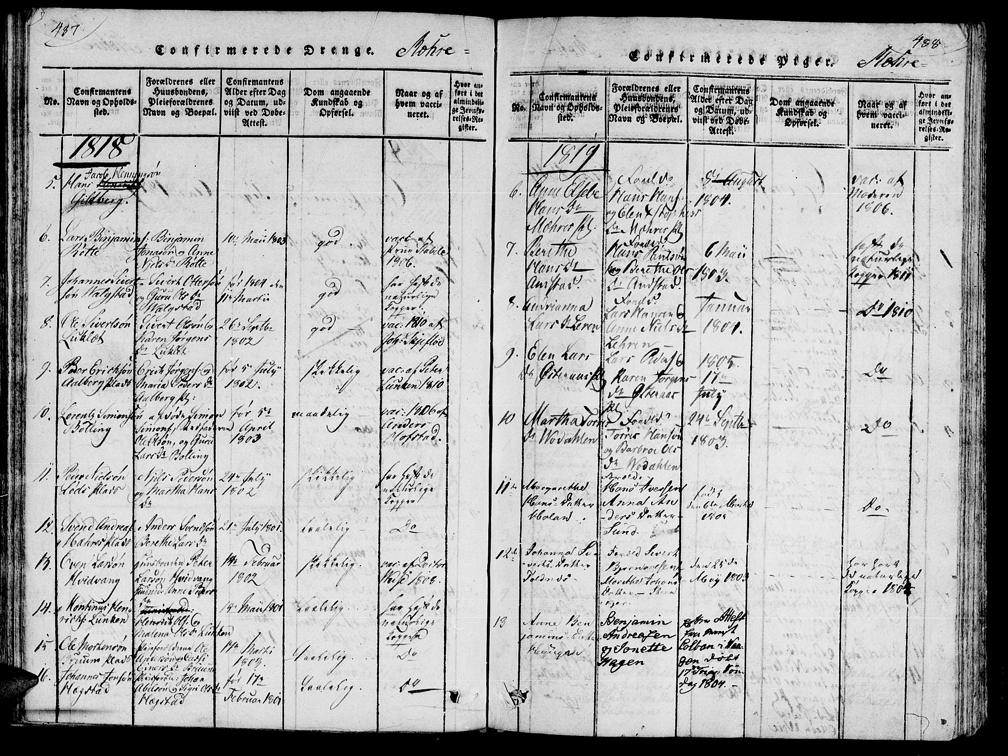 Ministerialprotokoller, klokkerbøker og fødselsregistre - Nord-Trøndelag, SAT/A-1458/735/L0333: Ministerialbok nr. 735A04 /1, 1816-1824, s. 487-488