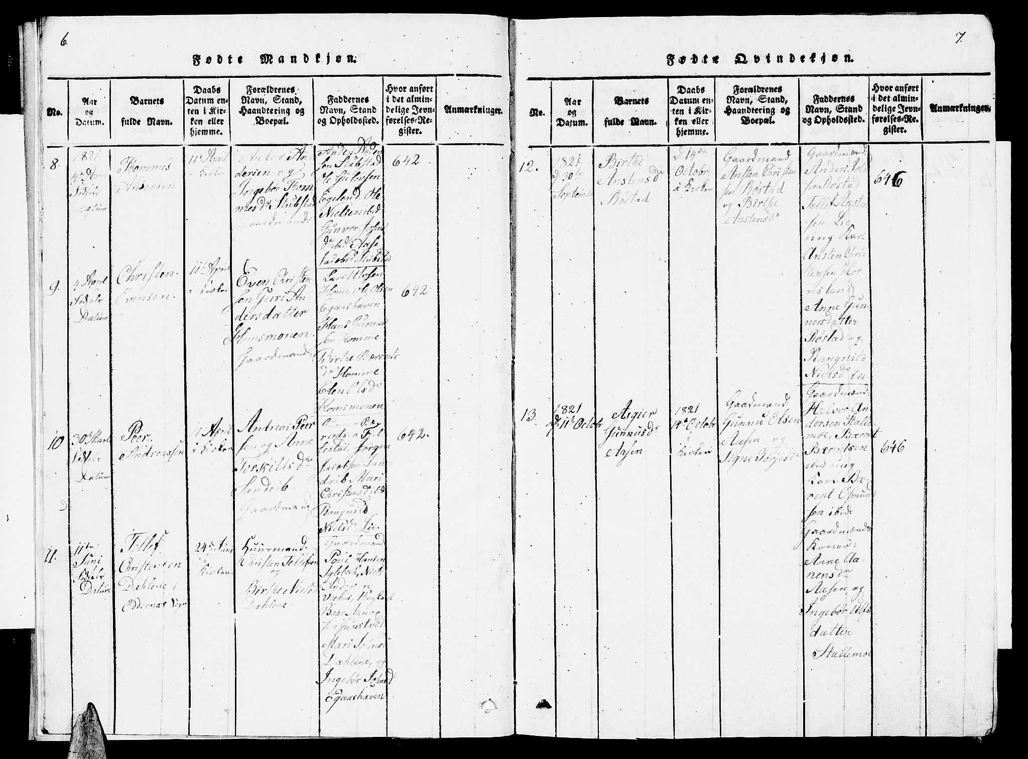 Vennesla sokneprestkontor, AV/SAK-1111-0045/Fb/Fbc/L0001: Klokkerbok nr. B 1, 1820-1834, s. 6-7