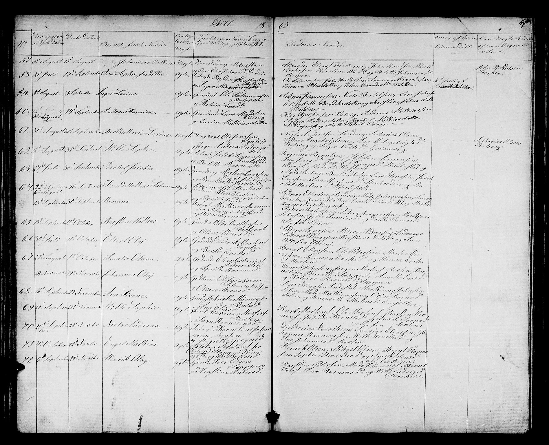 Kinn sokneprestembete, AV/SAB-A-80801/H/Hab/Haba/L0001: Klokkerbok nr. A 1, 1853-1868, s. 47