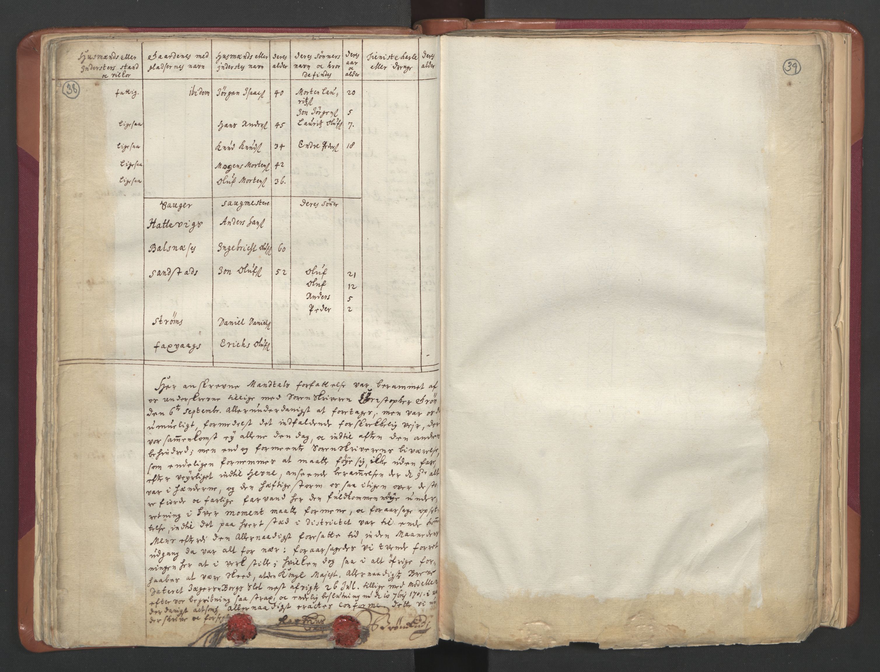 RA, Manntallet 1701, nr. 12: Fosen fogderi, 1701, s. 38-39