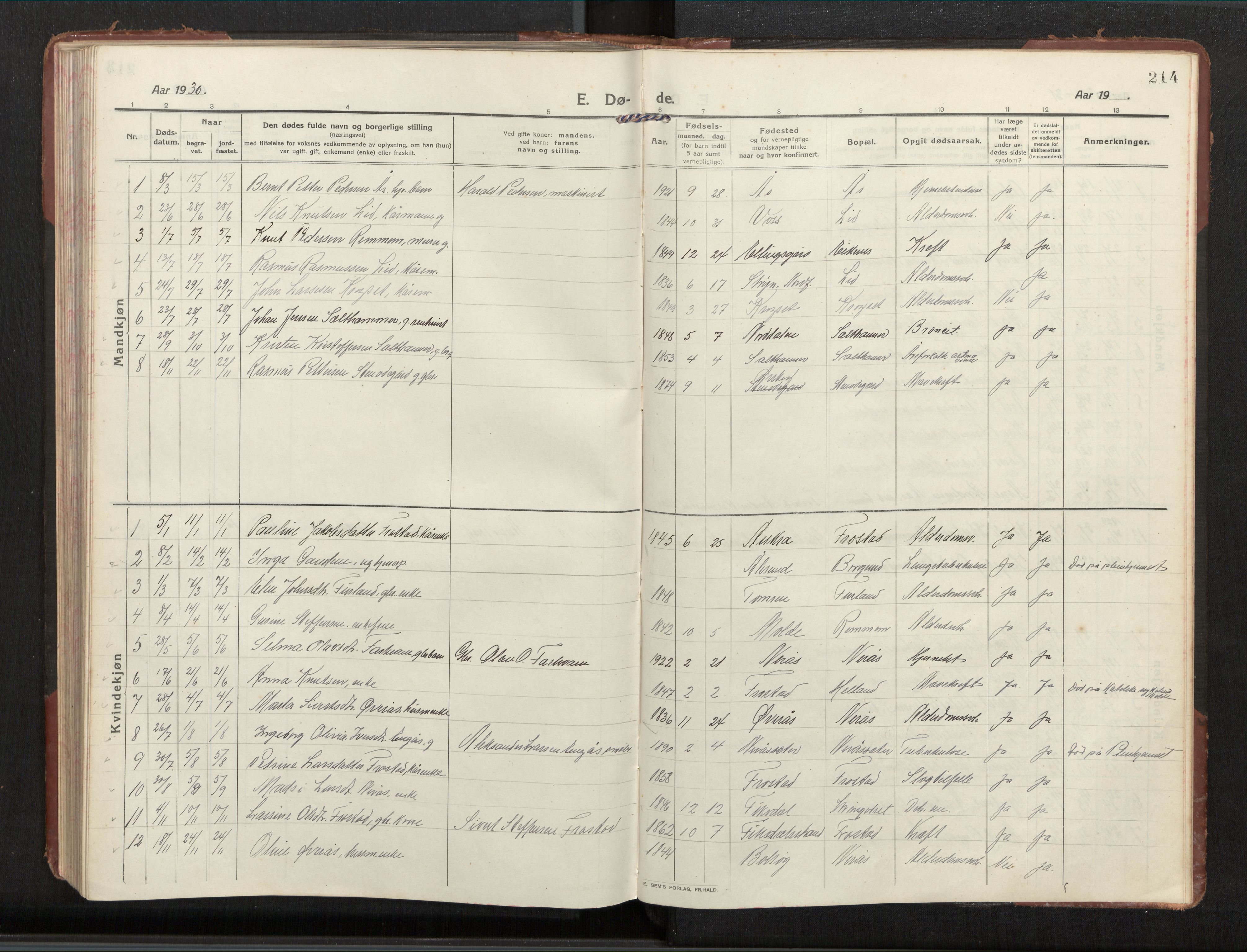 Ministerialprotokoller, klokkerbøker og fødselsregistre - Møre og Romsdal, AV/SAT-A-1454/539/L0536a: Klokkerbok nr. 539C03, 1912-1936, s. 214