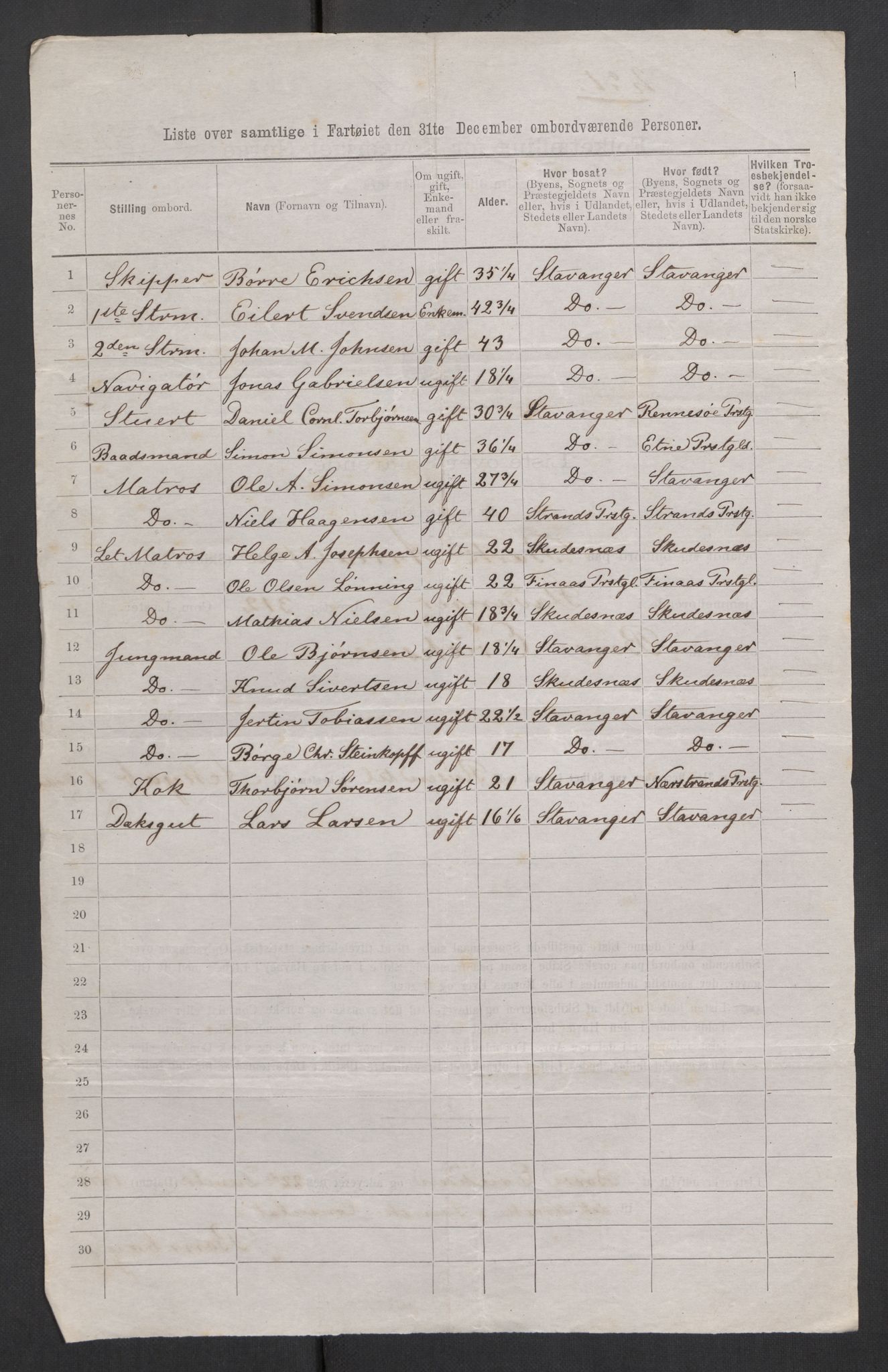 RA, Folketelling 1875, skipslister: Skip i utenrikske havner, hjemmehørende i 1) byer og ladesteder, Grimstad - Tromsø, 2) landdistrikter, 1875, s. 425