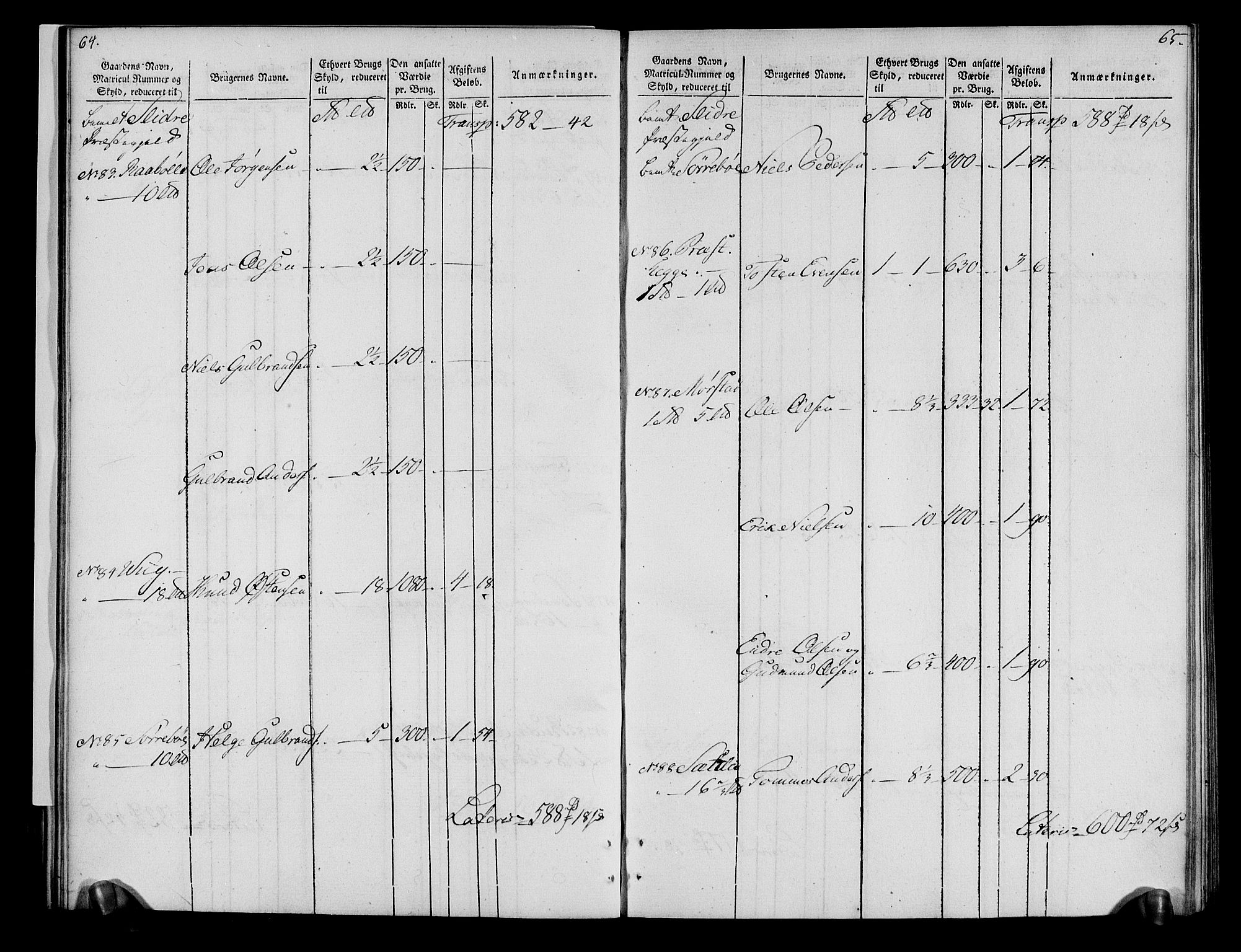 Rentekammeret inntil 1814, Realistisk ordnet avdeling, AV/RA-EA-4070/N/Ne/Nea/L0043: Valdres fogderi. Oppebørselsregister, 1803-1804, s. 35