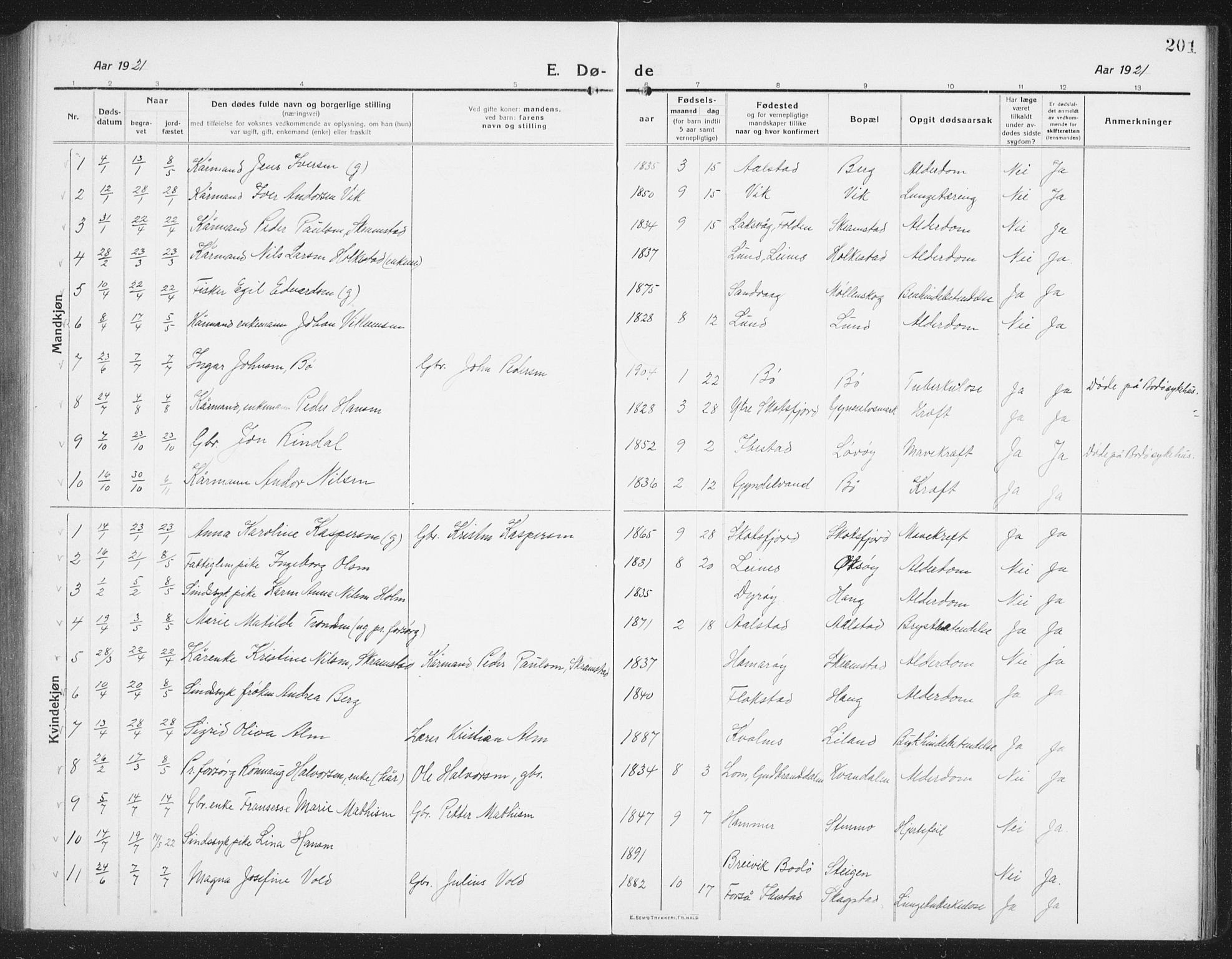 Ministerialprotokoller, klokkerbøker og fødselsregistre - Nordland, AV/SAT-A-1459/855/L0817: Klokkerbok nr. 855C06, 1917-1934, s. 201