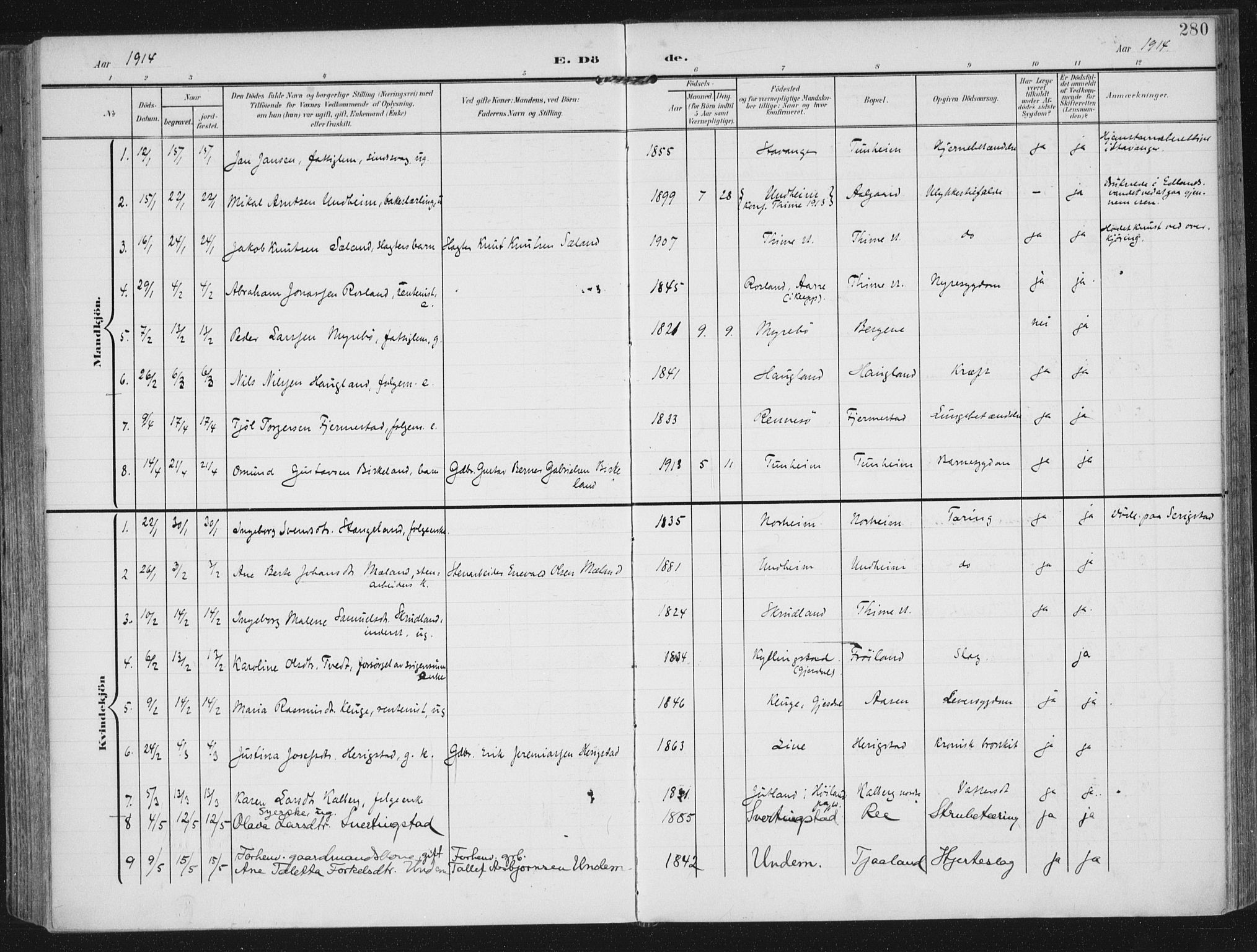 Lye sokneprestkontor, SAST/A-101794/002/A/L0001: Ministerialbok nr. A 12, 1904-1920, s. 280