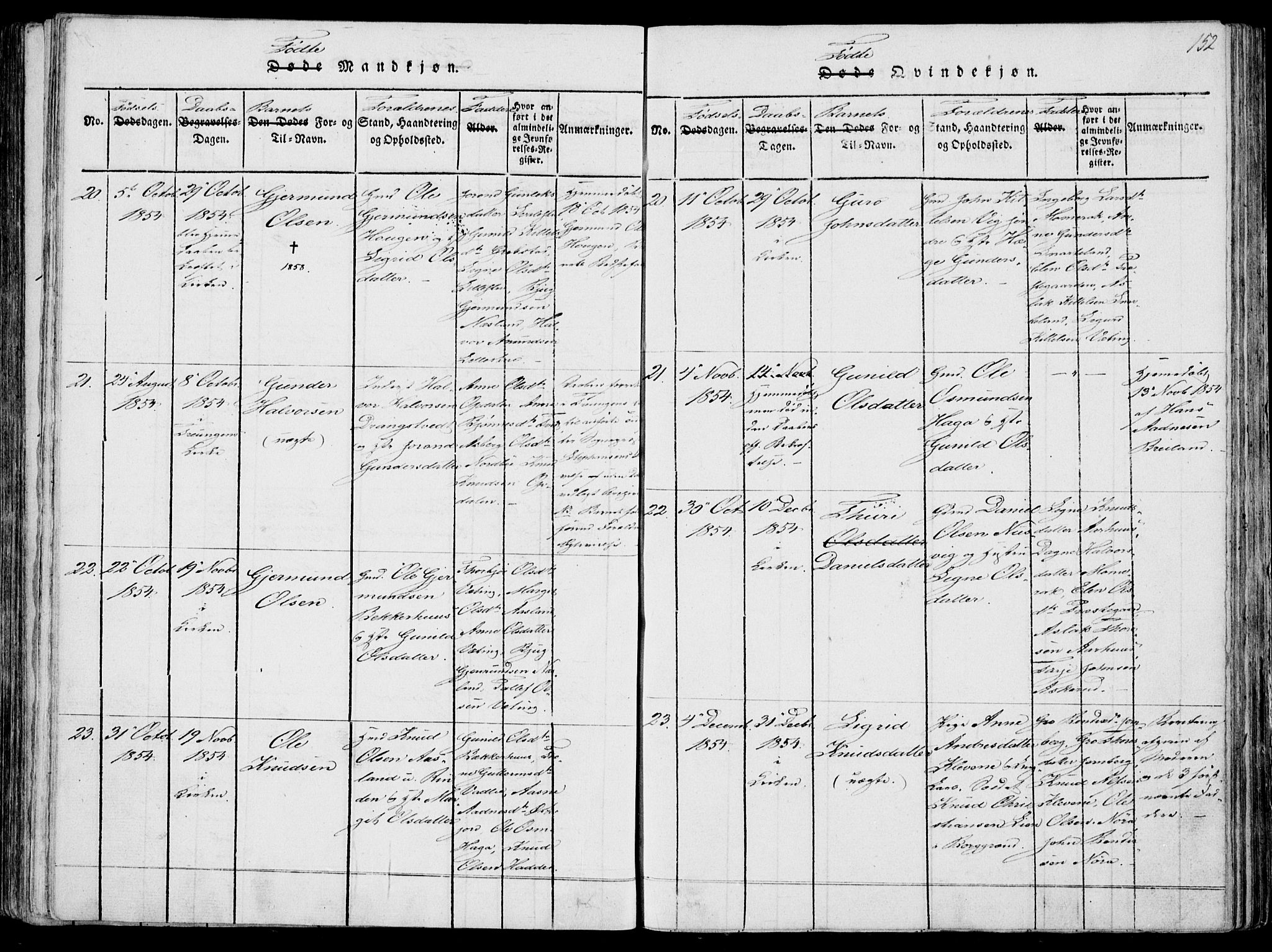 Fyresdal kirkebøker, AV/SAKO-A-263/F/Fa/L0004: Ministerialbok nr. I 4, 1815-1854, s. 152