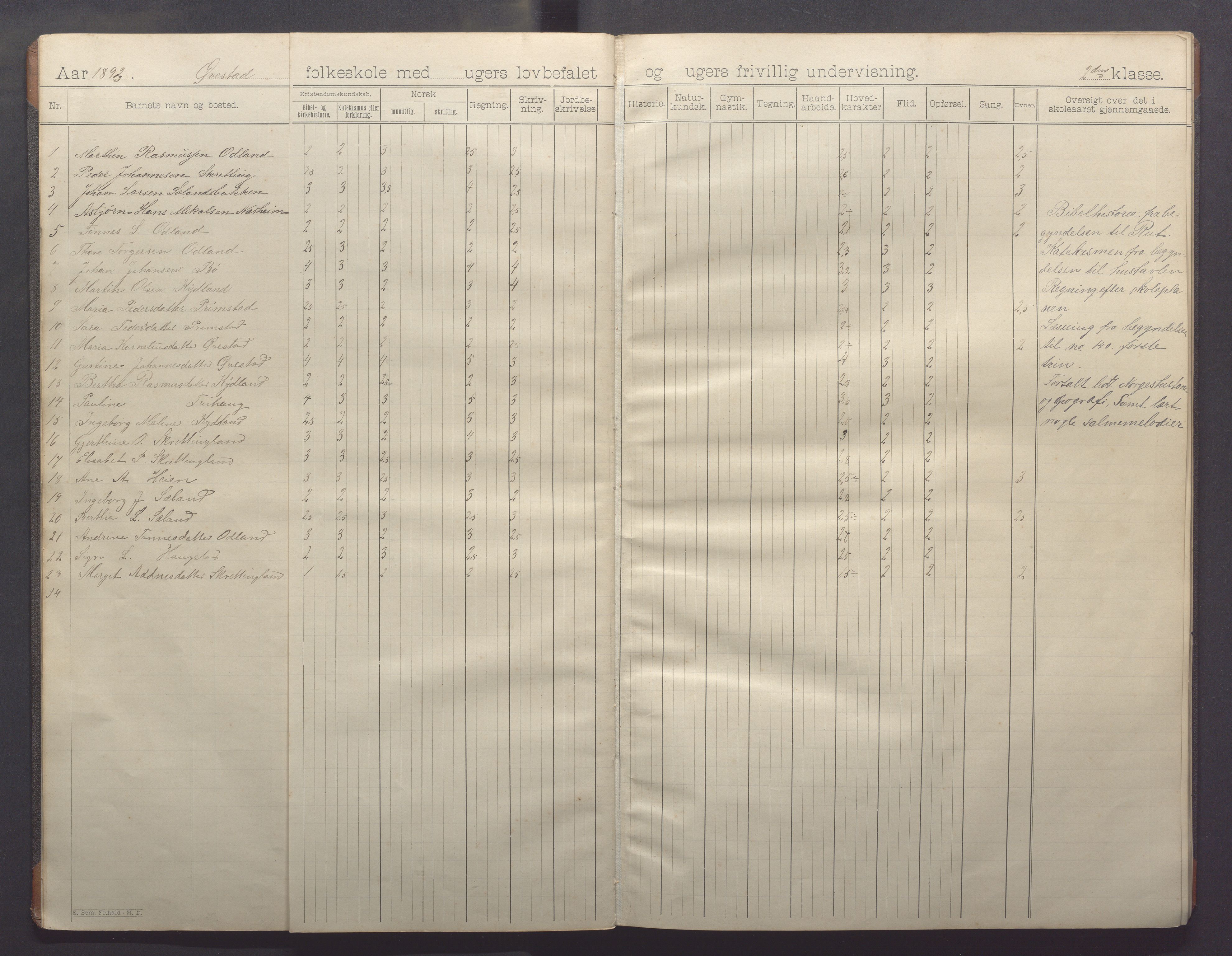 Varhaug kommune- Lerbrekk skule, IKAR/K-100961/H/L0001: Skuleprotokoll, 1892-1902, s. 8