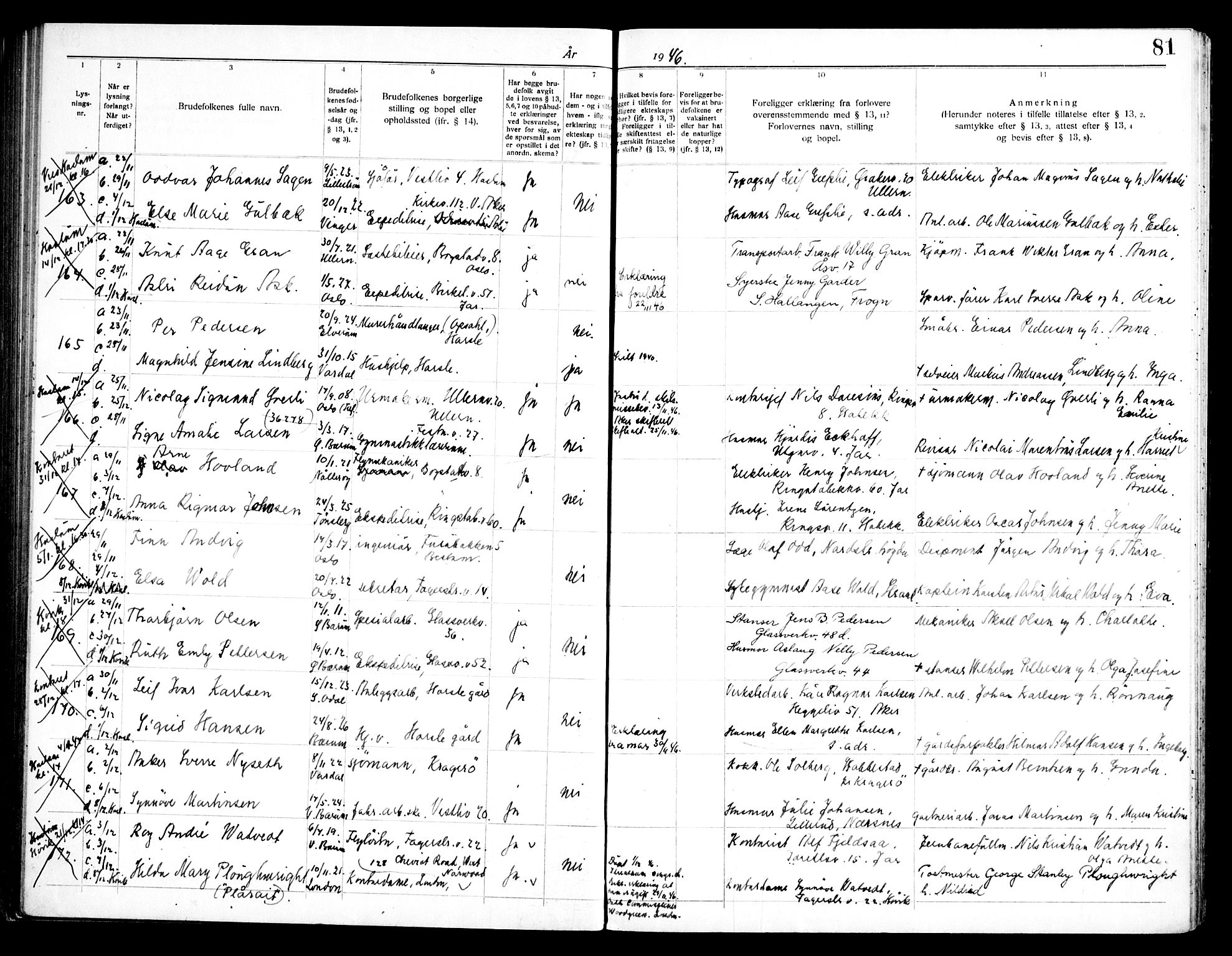 Østre Bærum prestekontor Kirkebøker, AV/SAO-A-10887/H/Ha/L0003: Lysningsprotokoll nr. 3, 1940-1947, s. 81