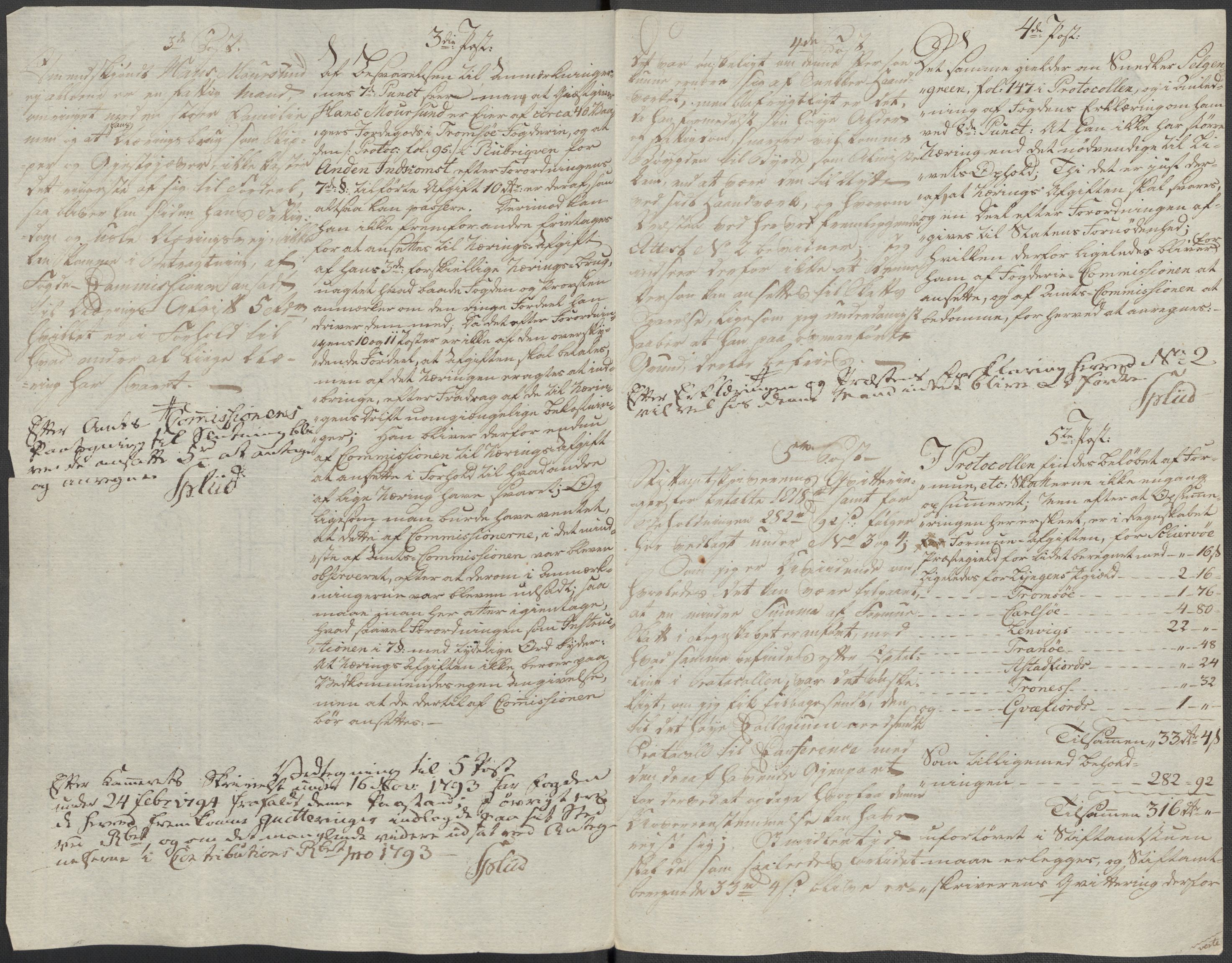 Rentekammeret inntil 1814, Reviderte regnskaper, Mindre regnskaper, RA/EA-4068/Rf/Rfe/L0042:  Senja og Troms fogderi, 1789, s. 51
