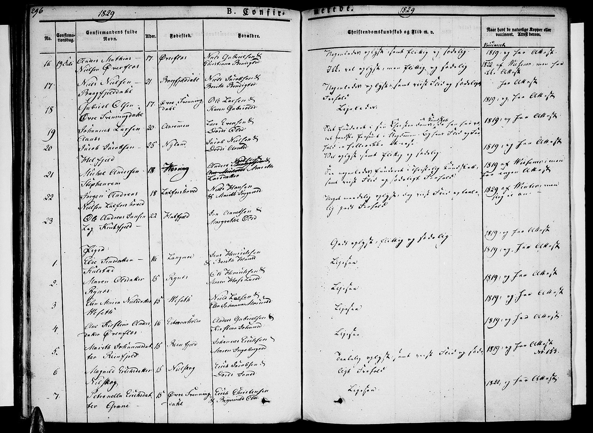 Ministerialprotokoller, klokkerbøker og fødselsregistre - Nordland, AV/SAT-A-1459/820/L0289: Ministerialbok nr. 820A10, 1826-1845, s. 296