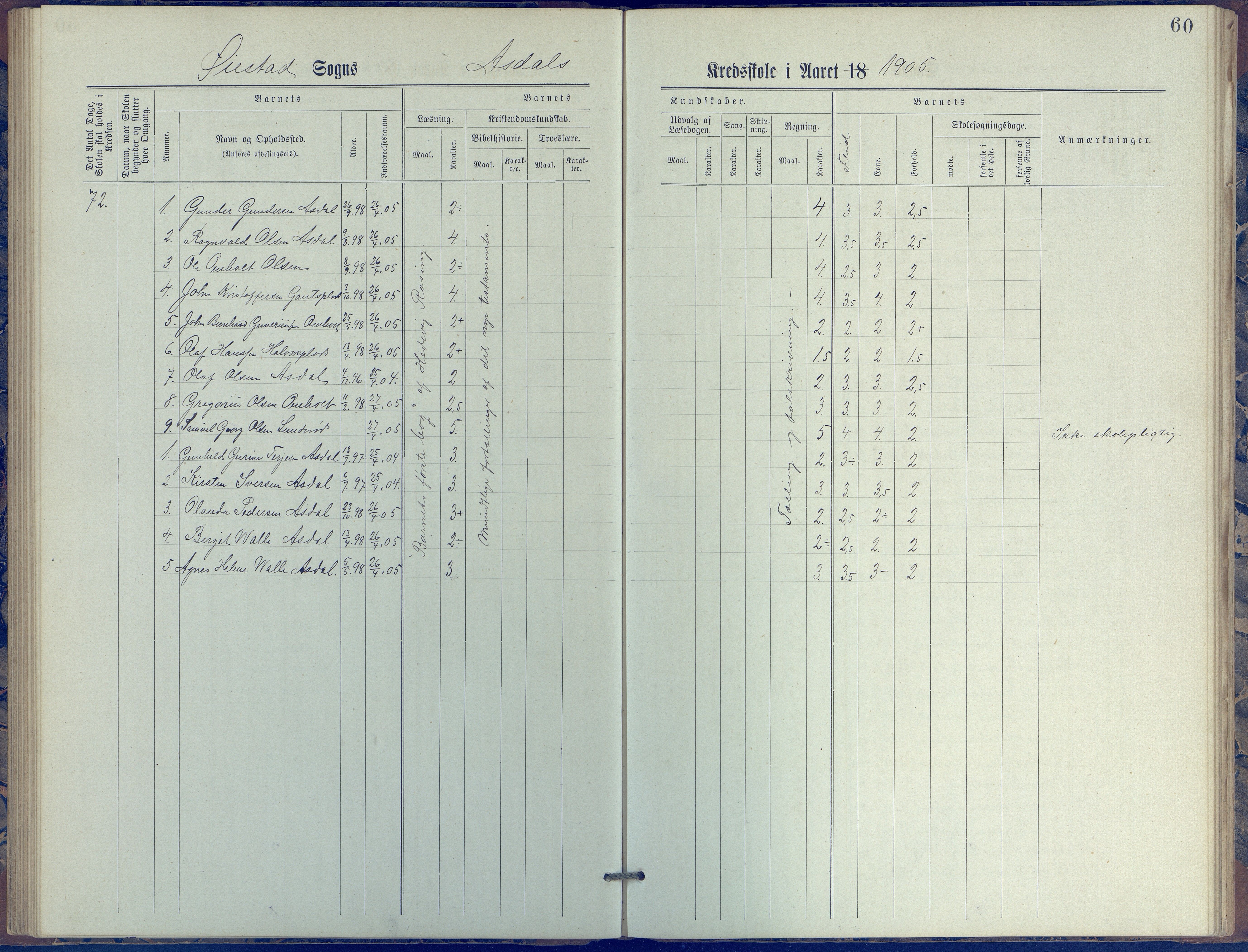 Øyestad kommune frem til 1979, AAKS/KA0920-PK/06/06E/L0005: Journal, øverste avdeling, 1884-1918, s. 60