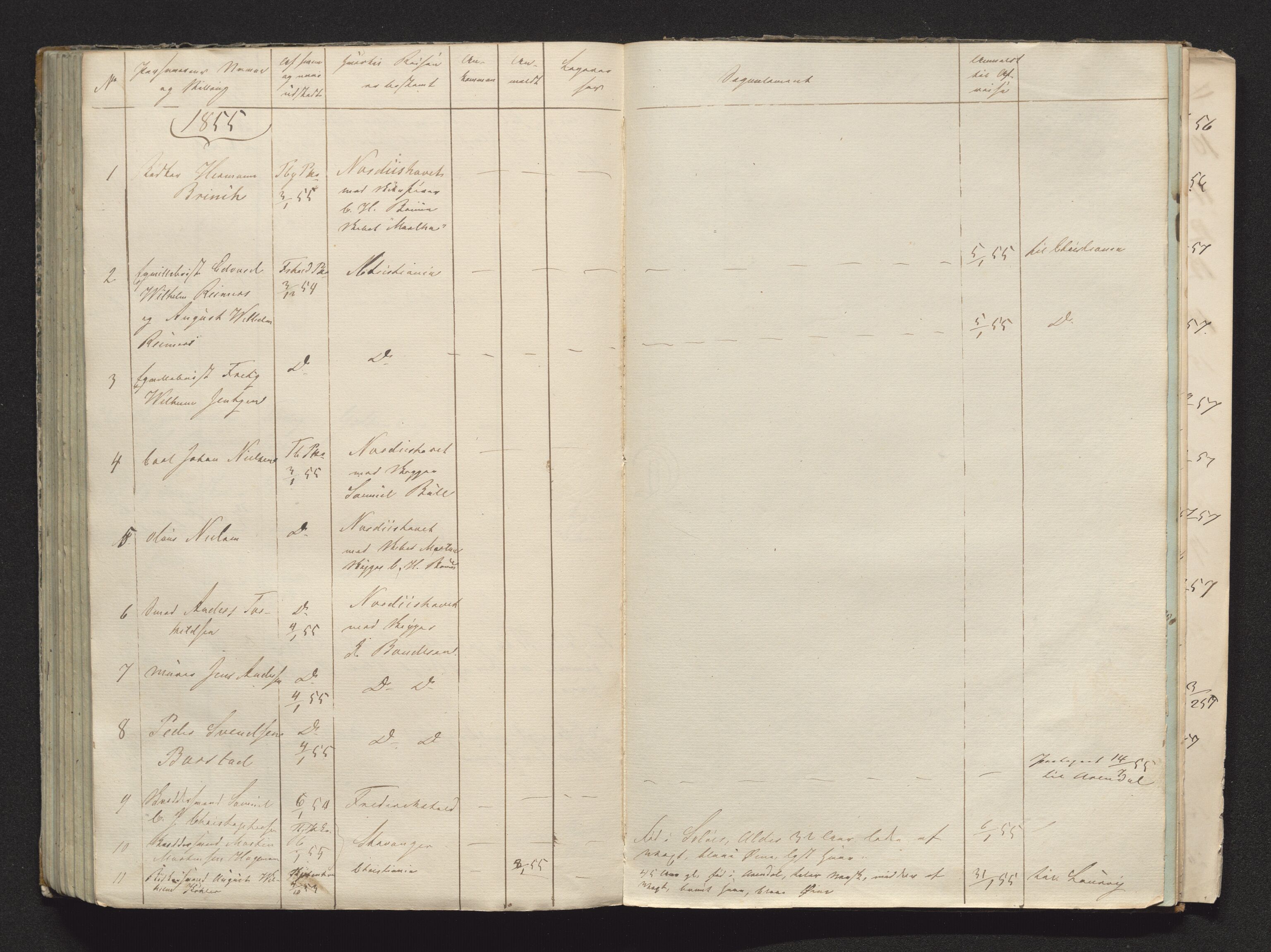 Tønsberg byfogd, AV/SAKO-A-224/N/Nb/L0004: Passjournal, 1847-1860