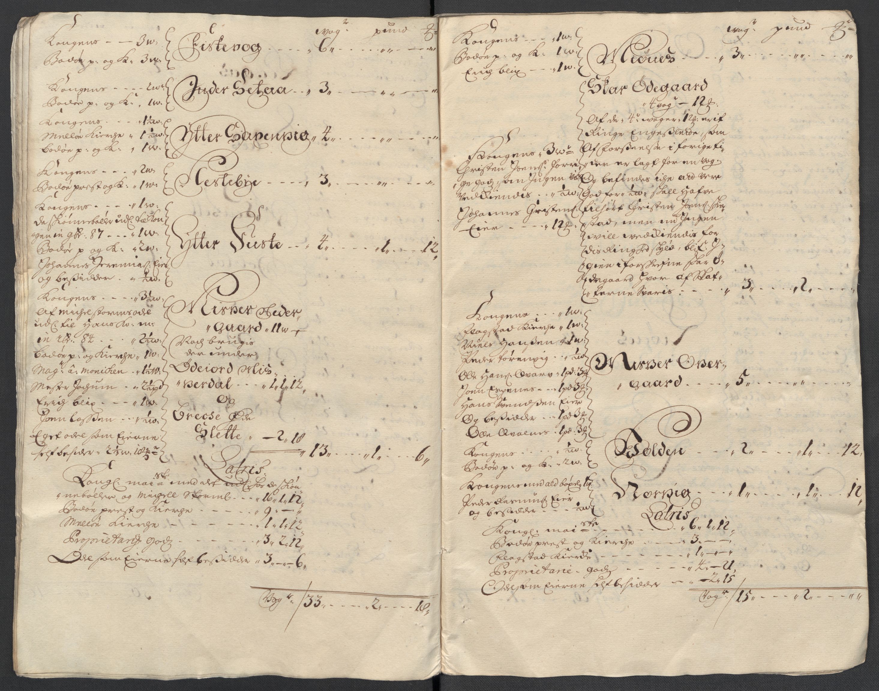 Rentekammeret inntil 1814, Reviderte regnskaper, Fogderegnskap, RA/EA-4092/R66/L4582: Fogderegnskap Salten, 1711-1712, s. 309