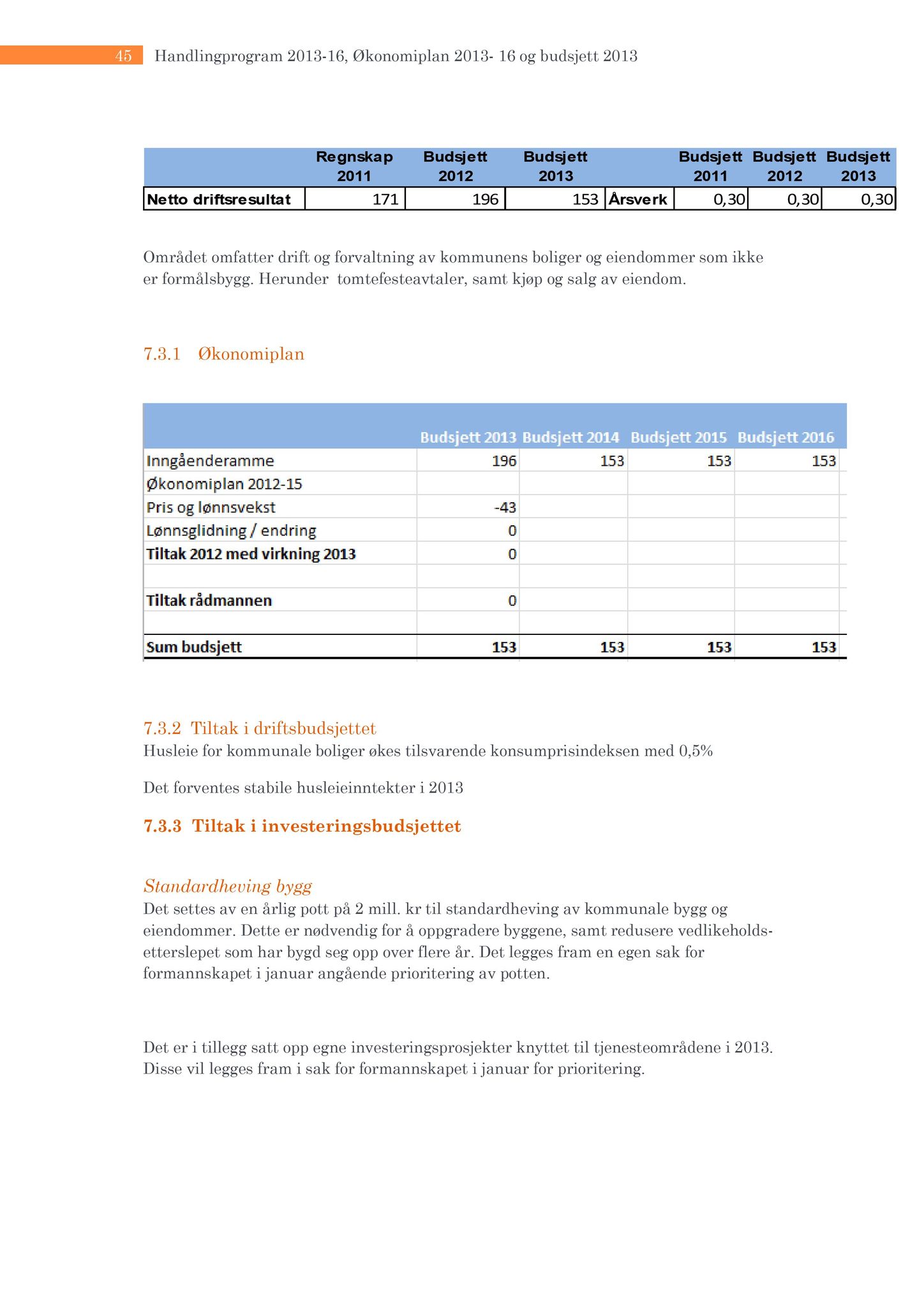 Klæbu Kommune, TRKO/KK/07-ER/L002: Eldrerådet - Møtedokumenter, 2012, s. 141