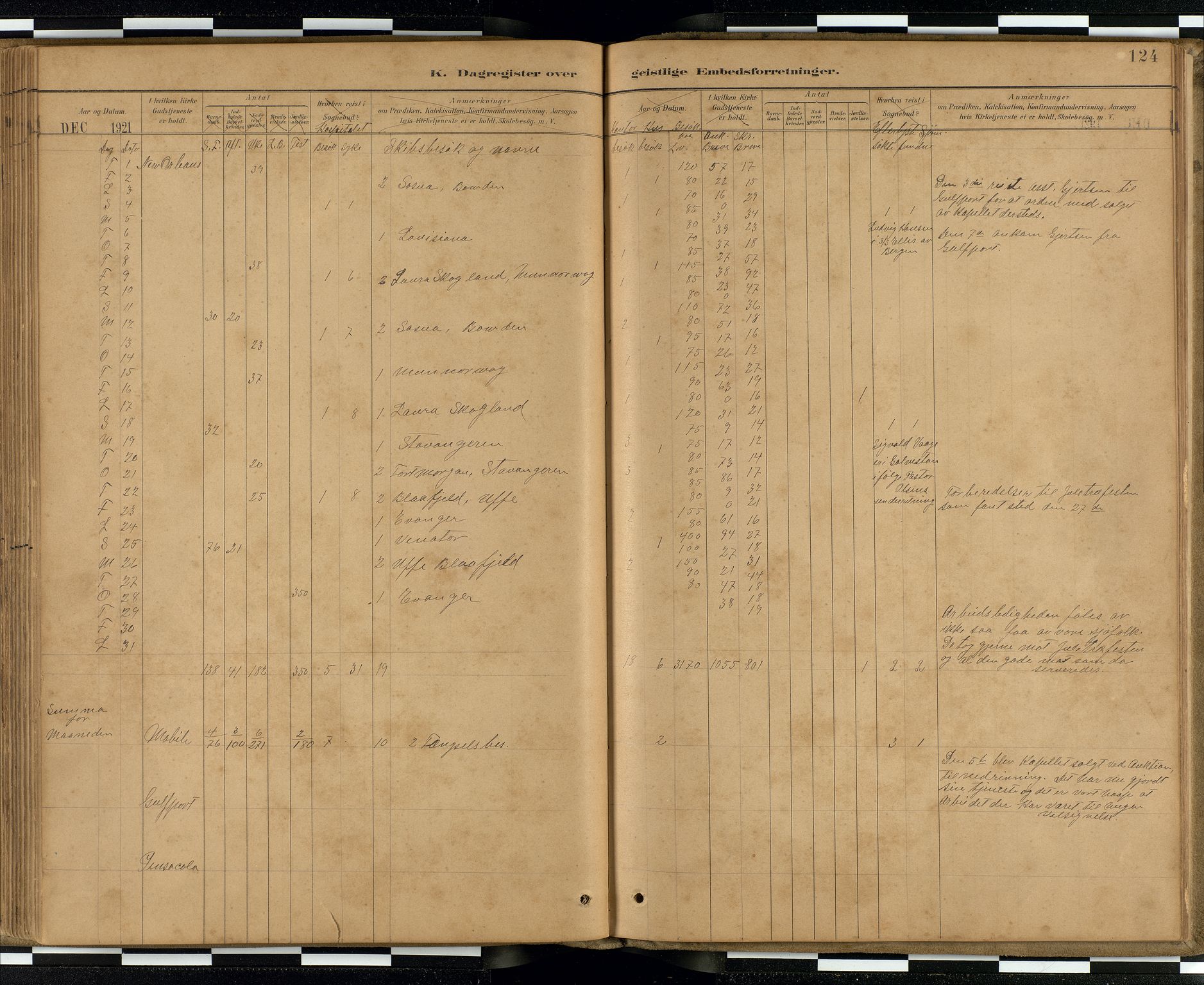Den norske sjømannsmisjon i utlandet / Quebec (Canada) samt Pensacola--Savannah-Mobile-New Orleans-Gulfport (Gulfhamnene i USA), AV/SAB-SAB/PA-0114/H/Ha/L0001: Ministerialbok nr. A 1, 1887-1924, s. 123b-124a