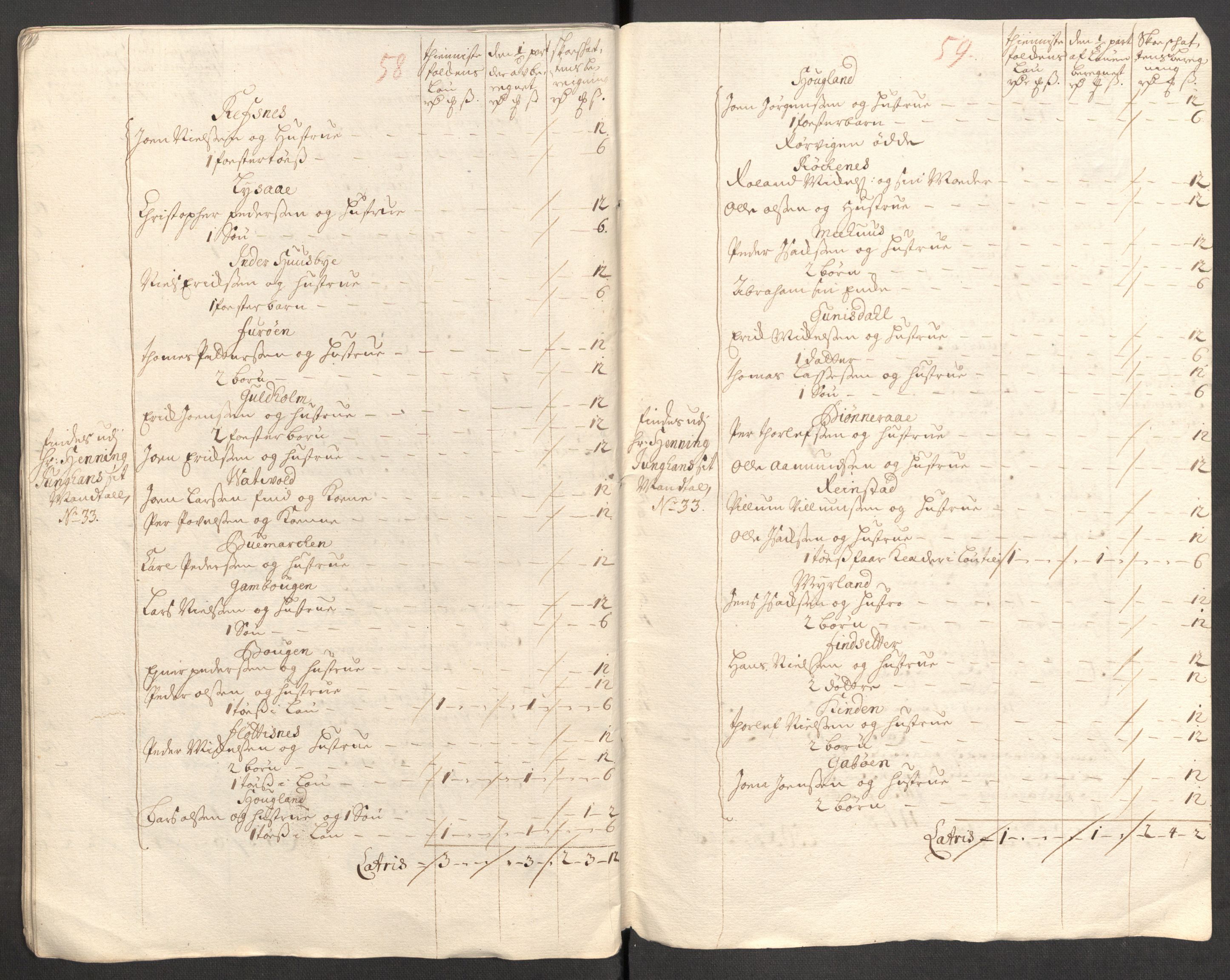 Rentekammeret inntil 1814, Reviderte regnskaper, Fogderegnskap, RA/EA-4092/R68/L4758: Fogderegnskap Senja og Troms, 1711-1712, s. 159