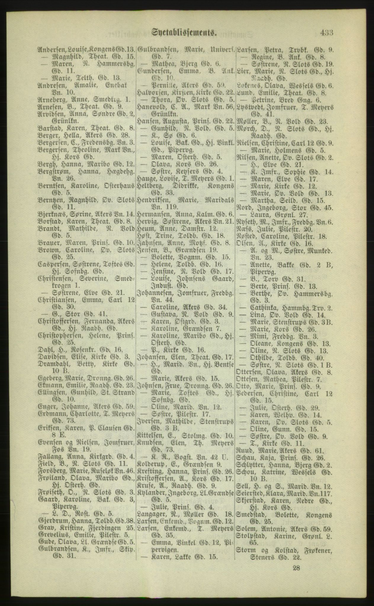 Kristiania/Oslo adressebok, PUBL/-, 1880, s. 433