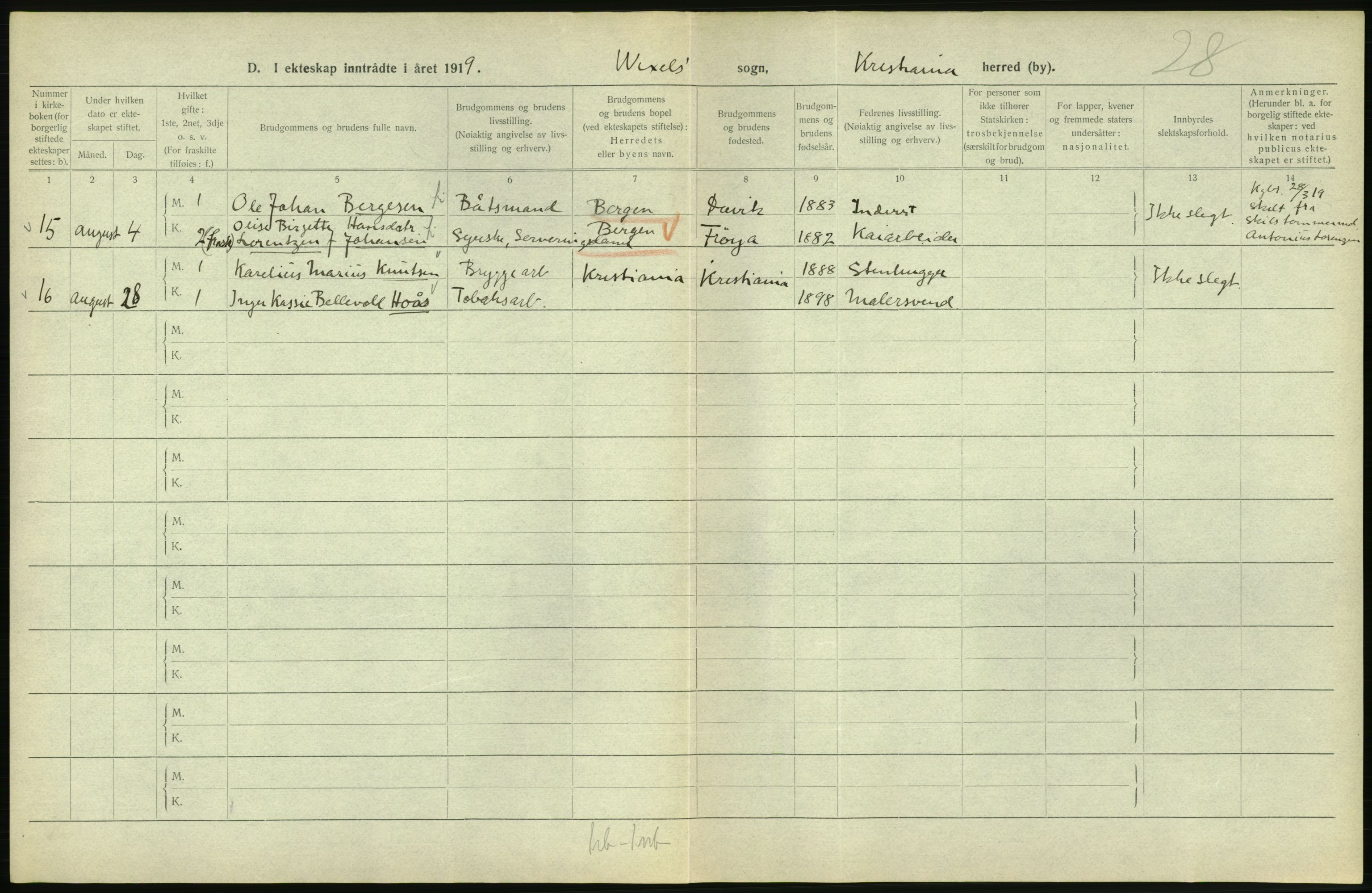 Statistisk sentralbyrå, Sosiodemografiske emner, Befolkning, RA/S-2228/D/Df/Dfb/Dfbi/L0009: Kristiania: Gifte, 1919, s. 668