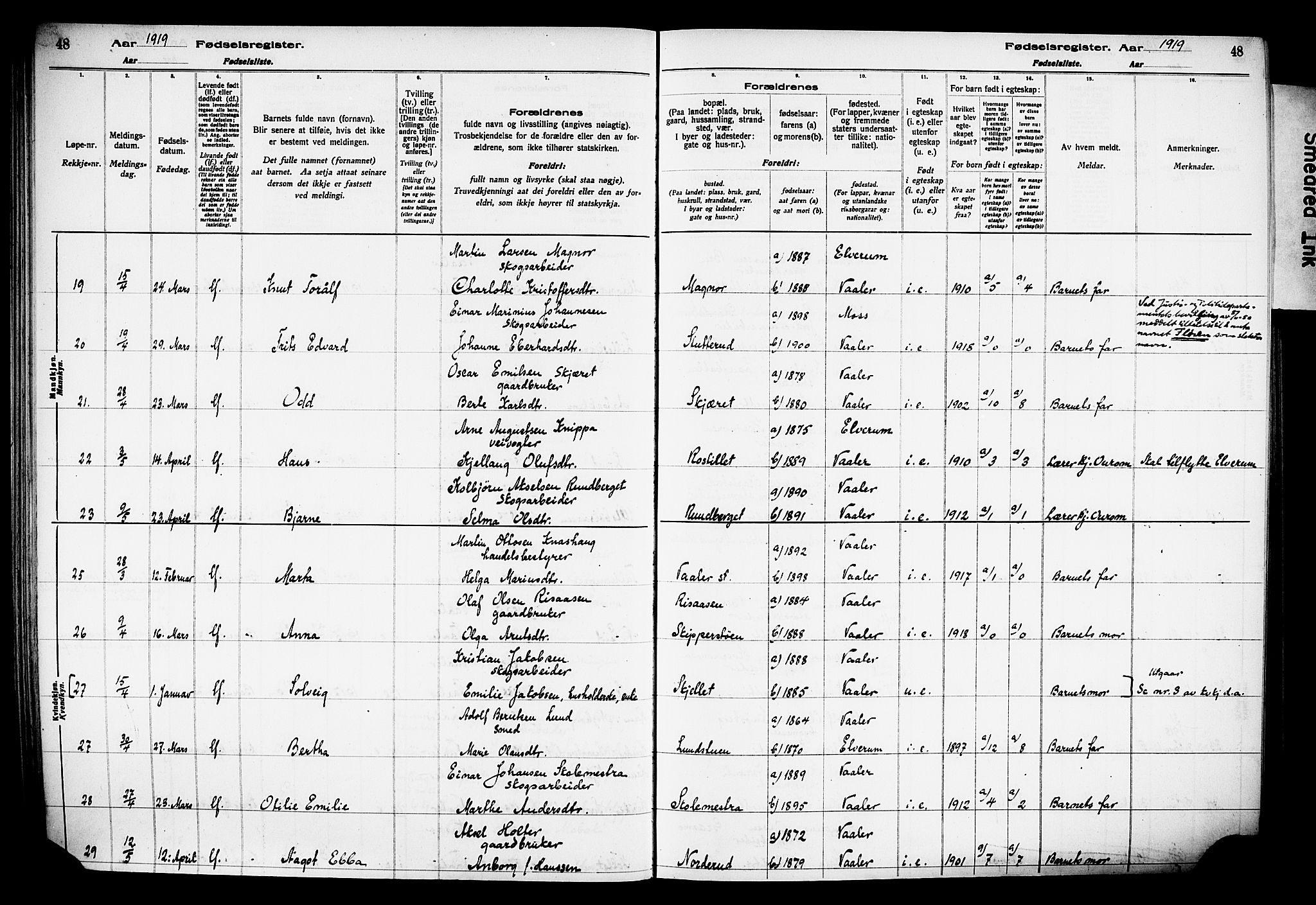 Våler prestekontor, Hedmark, AV/SAH-PREST-040/I/Id/L0001: Fødselsregister nr. 1, 1916-1930, s. 48