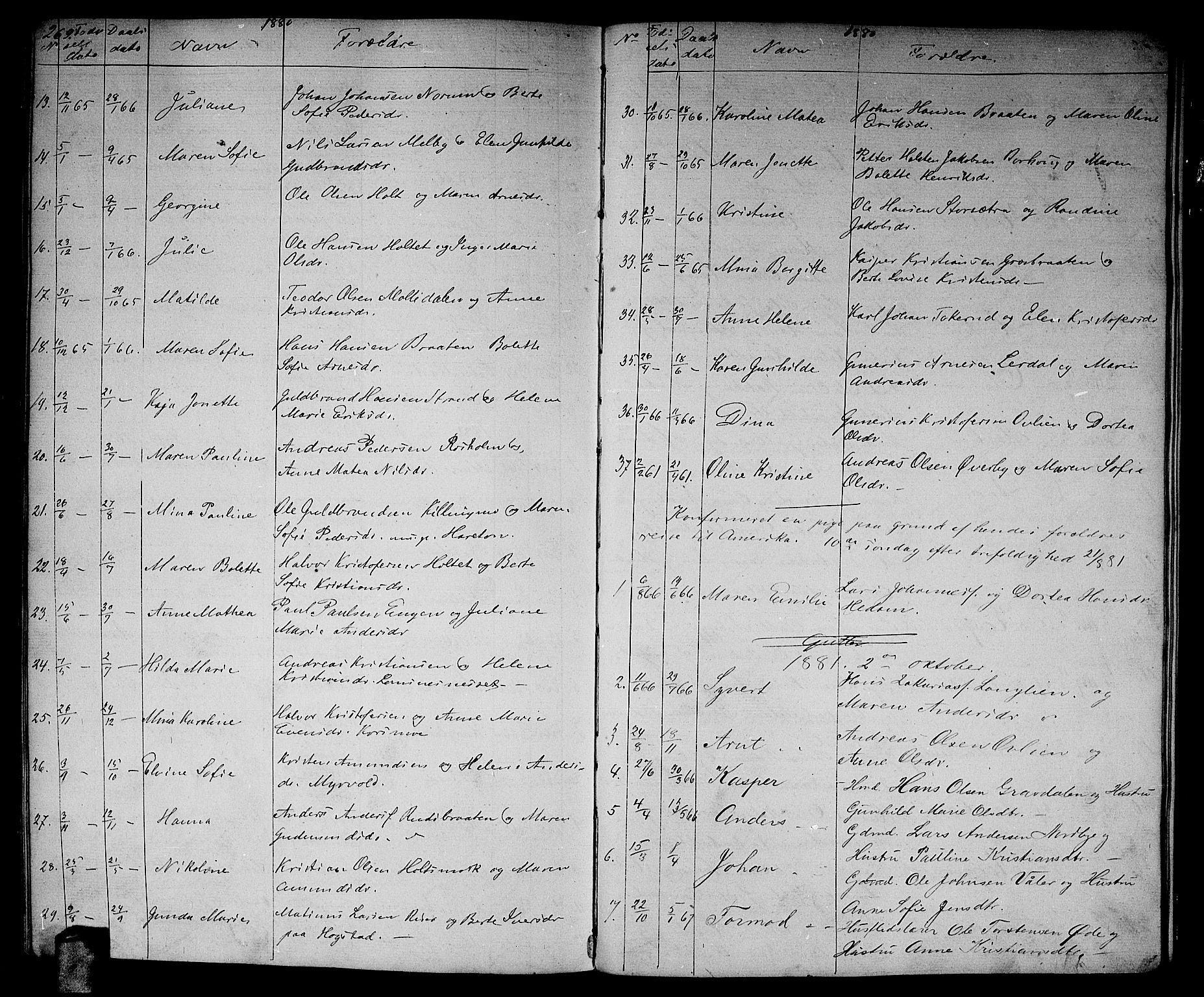 Aurskog prestekontor Kirkebøker, AV/SAO-A-10304a/G/Ga/L0003: Klokkerbok nr. I 3, 1858-1883, s. 269