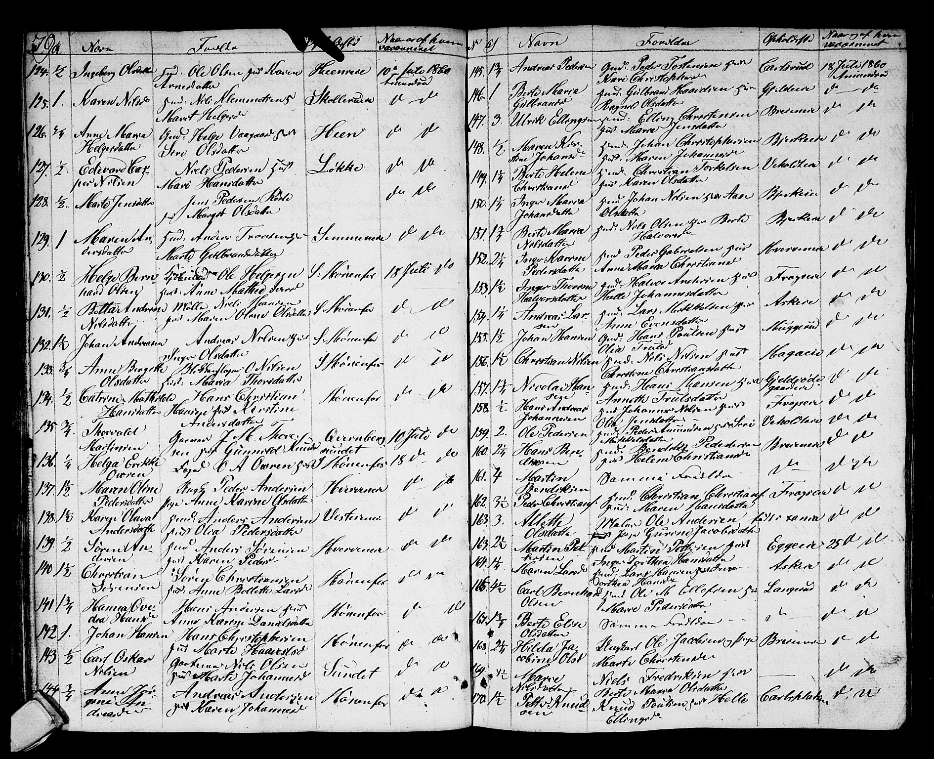 Norderhov kirkebøker, AV/SAKO-A-237/F/Fa/L0007: Ministerialbok nr. 7, 1812-1814, s. 79
