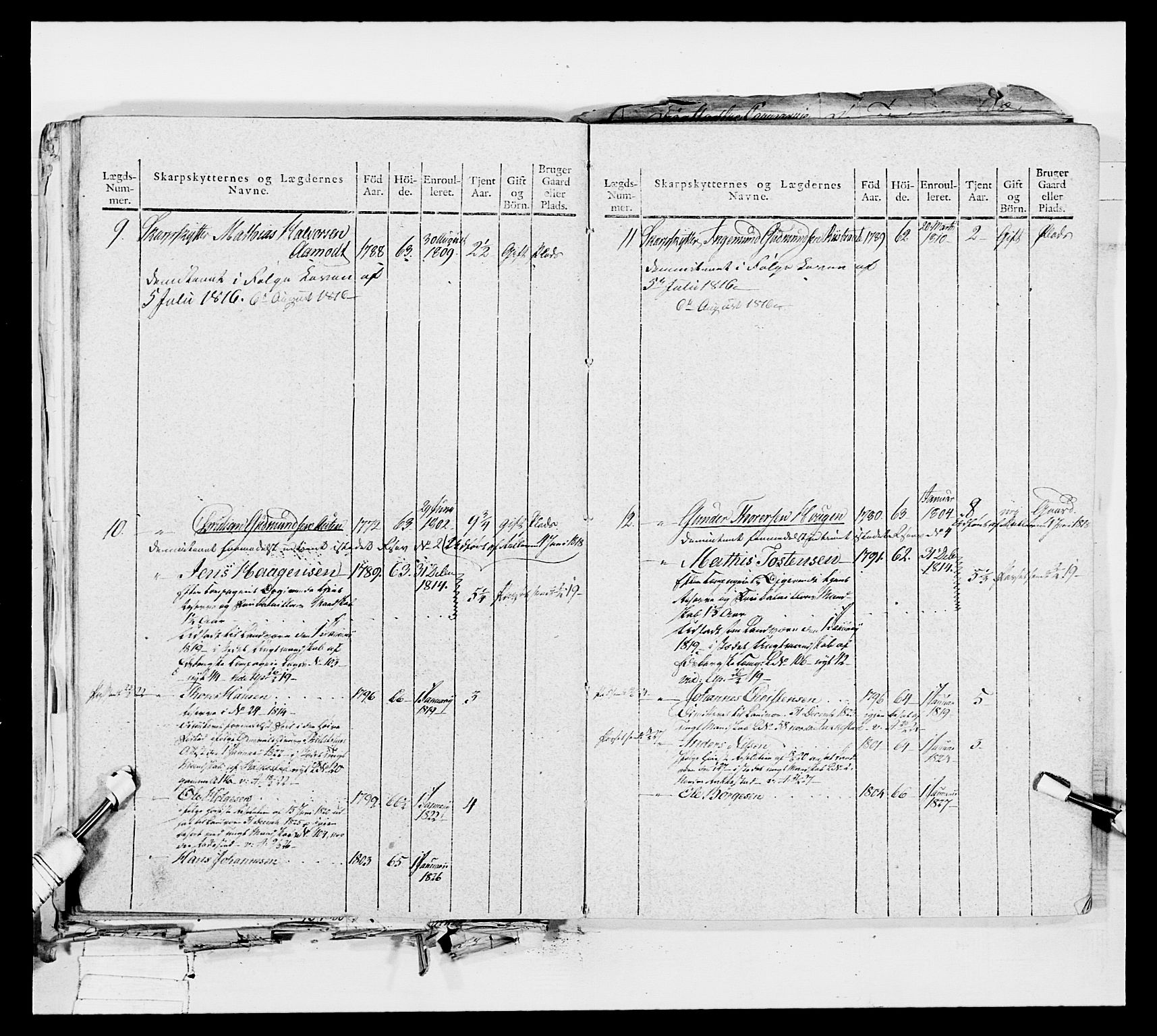 Generalitets- og kommissariatskollegiet, Det kongelige norske kommissariatskollegium, AV/RA-EA-5420/E/Eh/L0049: Akershusiske skarpskytterregiment, 1812, s. 386