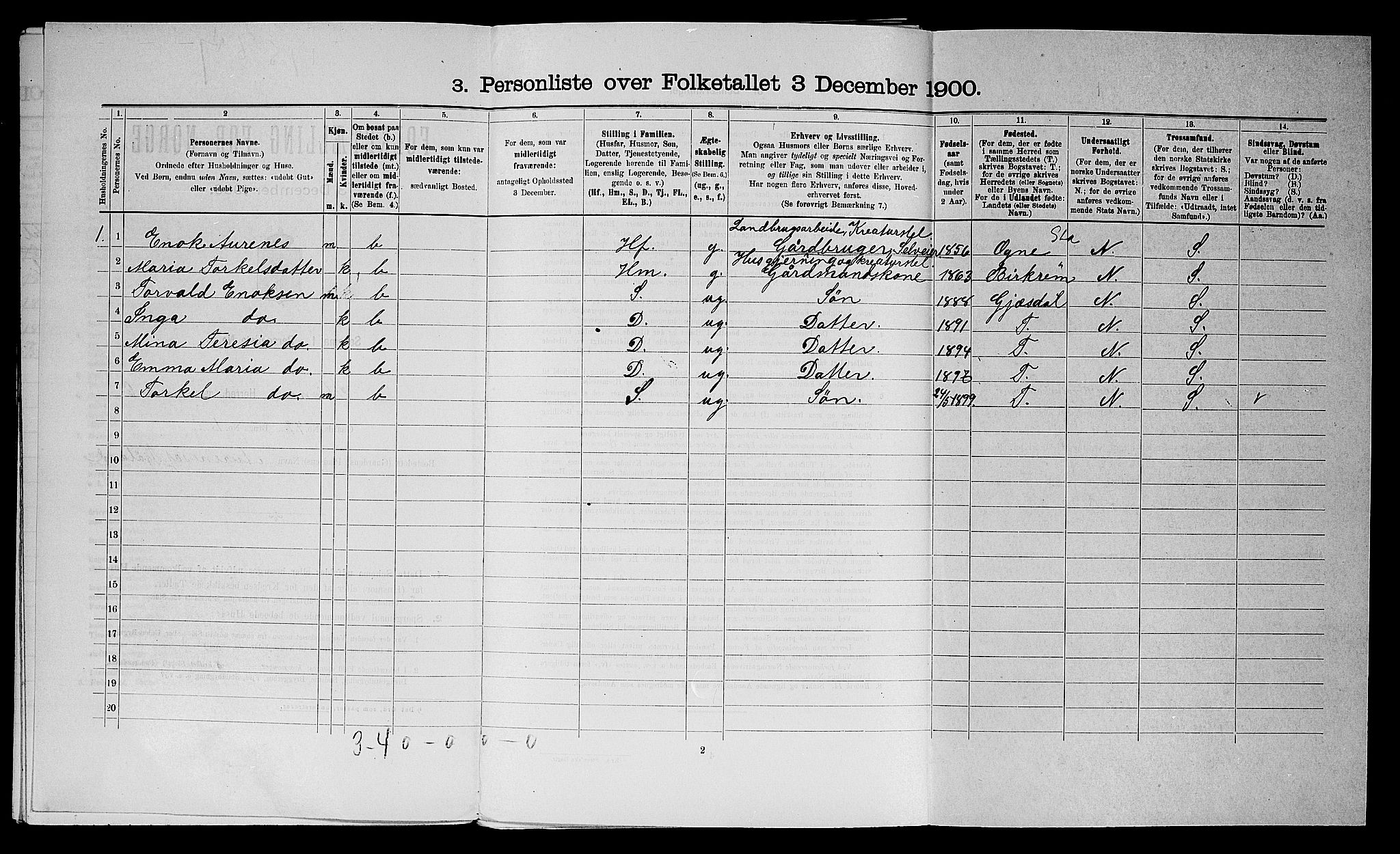 SAST, Folketelling 1900 for 1121 Time herred, 1900, s. 583