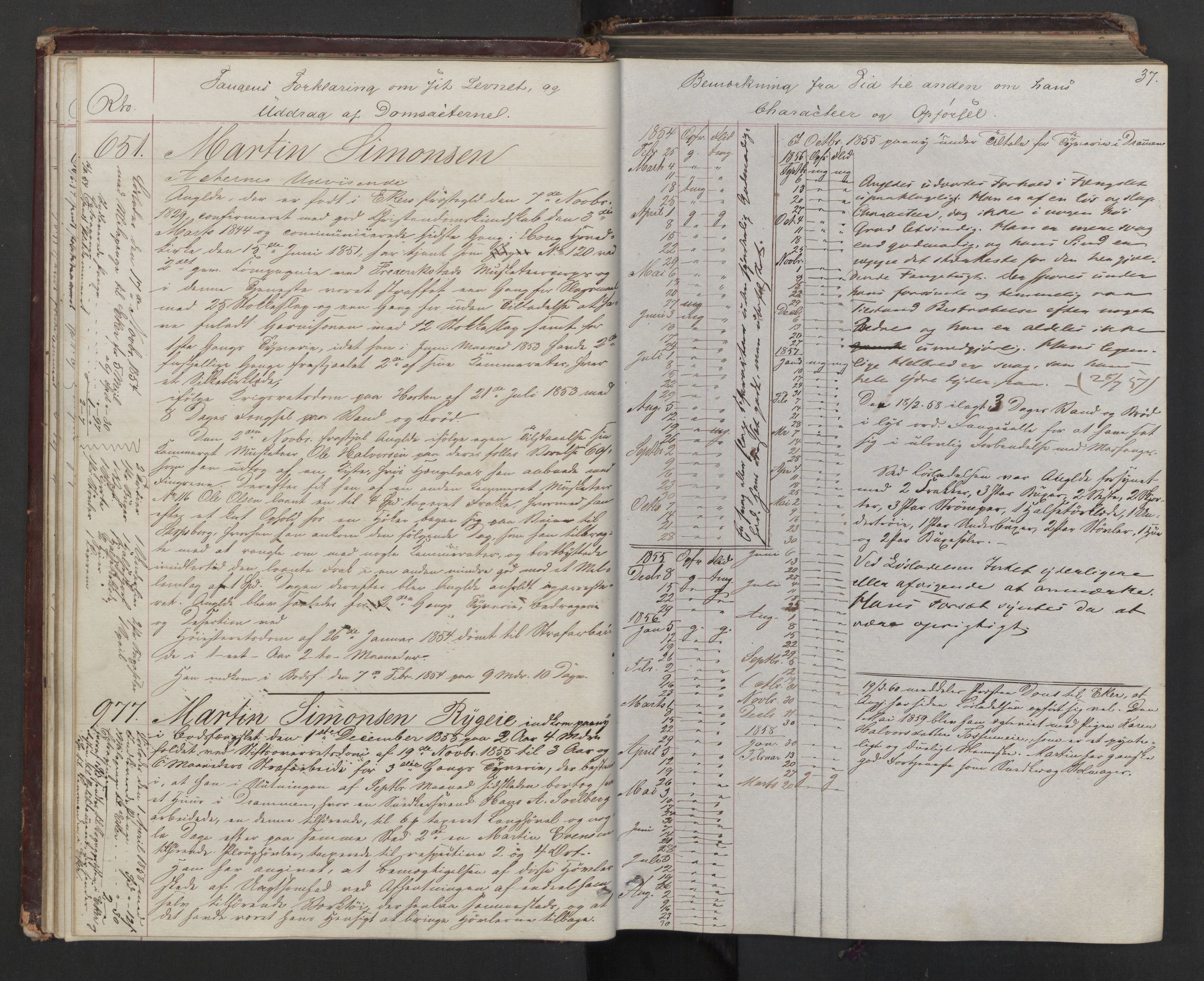 Botsfengslet, AV/RA-S-1539/D/Db/Dbb/L0003: 604a - 938a, 1853-1855, s. 37