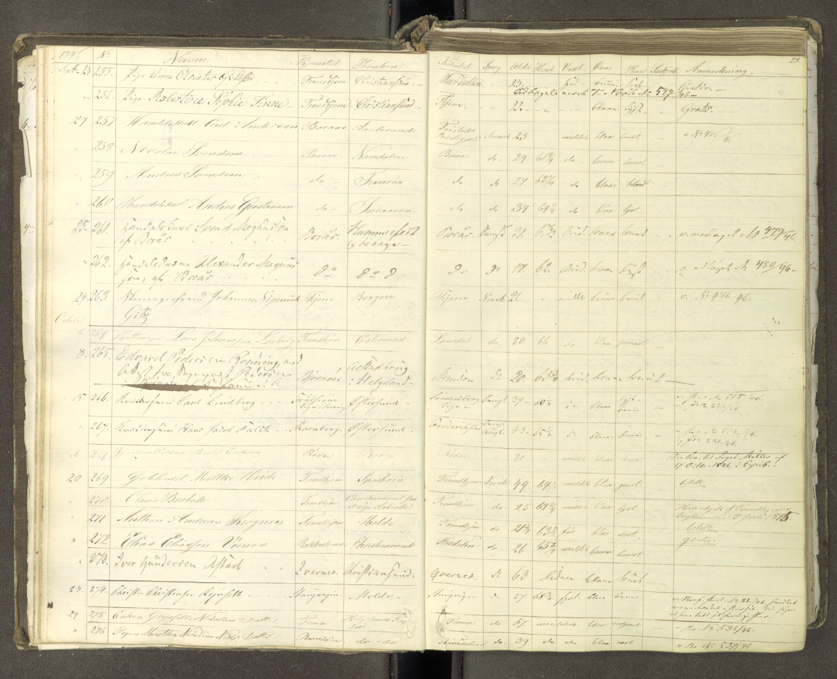 Trondheim politikammer, AV/SAT-A-1887/1/30/L0009: Passprotokoll. Første del:utstedtete pass. Andre del :innleverte/fornyede, 1845-1850, s. 22b-23a